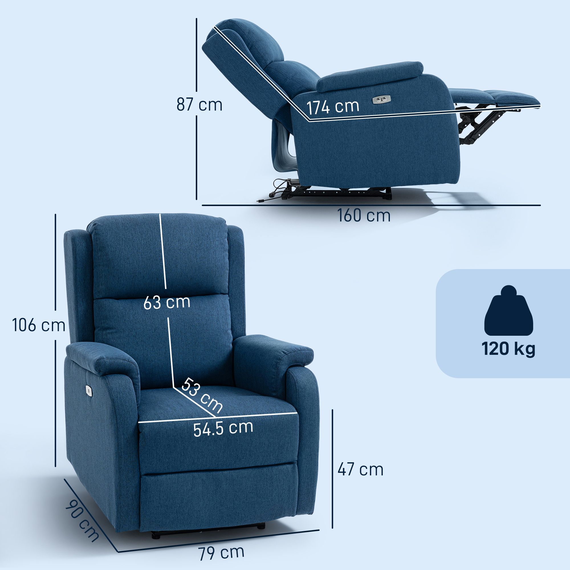  Fotoliu Electric Reclinabil cu Suport pentru Picioare, Material Textil cu Efect de In, 79x90x106 cm, Albastru [2]