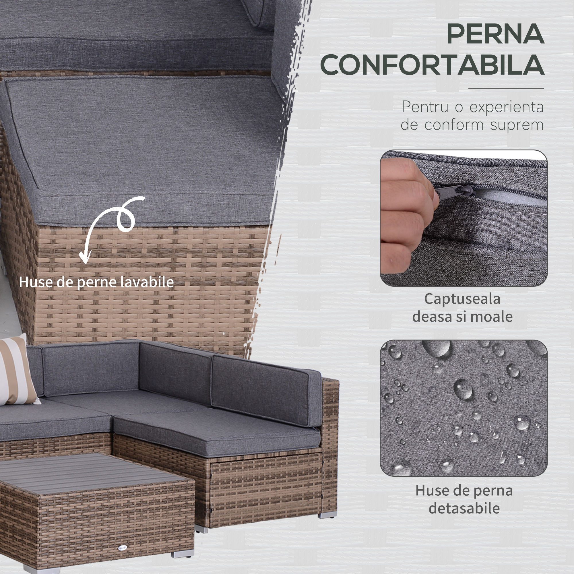  Salon de Gradina din Rattan din 7 Piese cu Masuta si Canapea Modulara cu Perne, Gri [4]