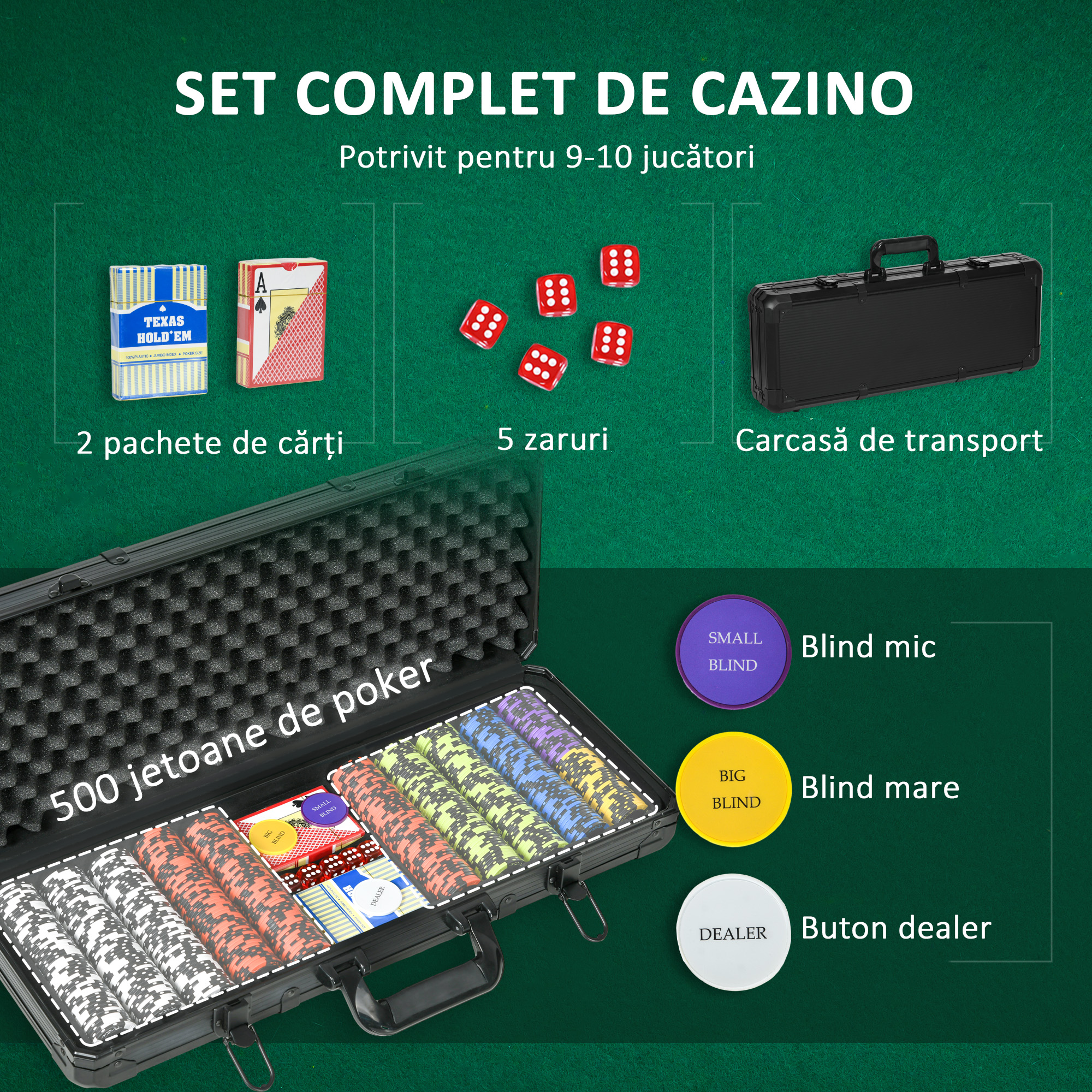  Set Poker Complet cu 500 Jetoane, 5 Zaruri, 2 Pachete de Carti, 3 Butoane [3]