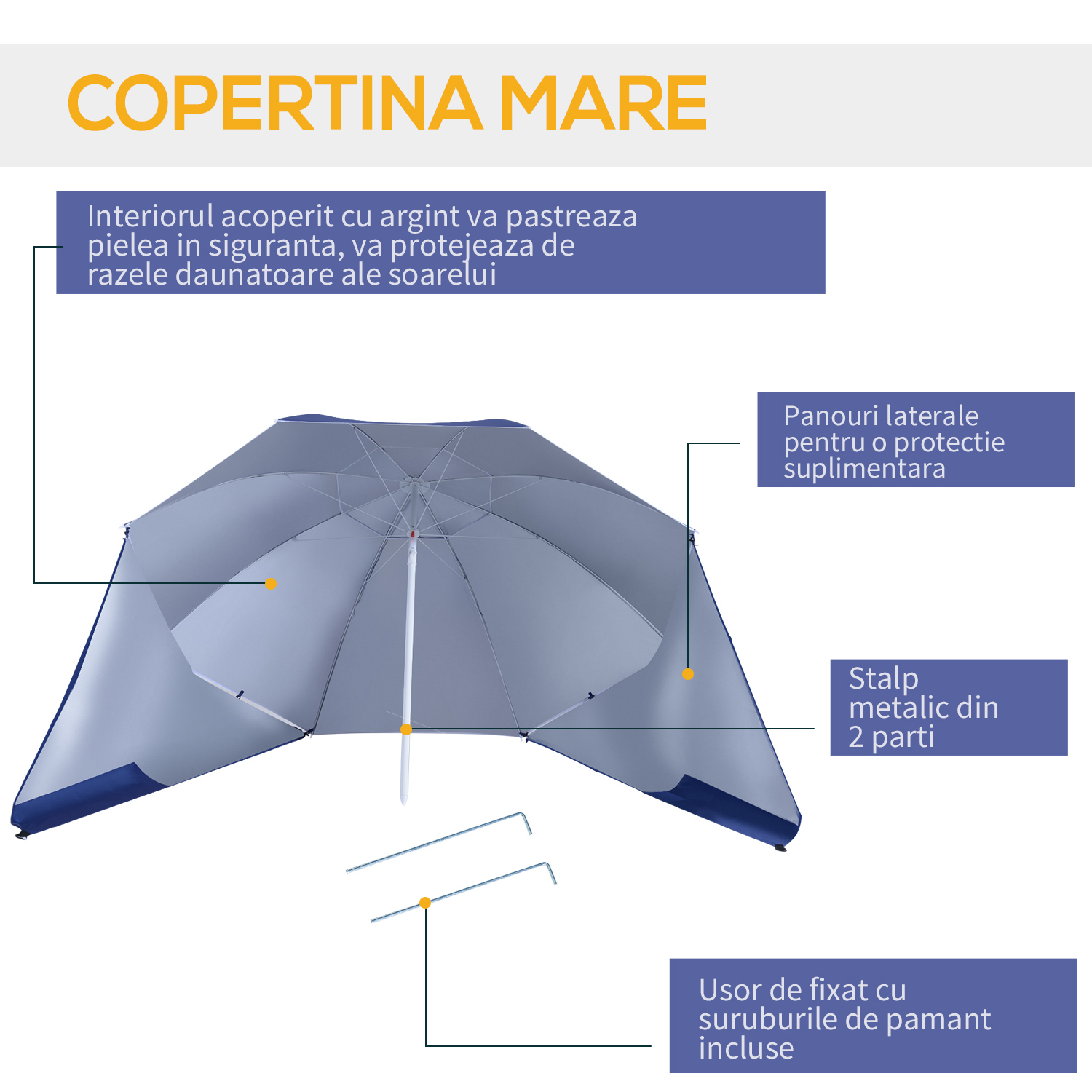  Umbrela Parasolara 2 in 1 din Poliester Fier cu Geanta de Transport 210x 222cm [6]