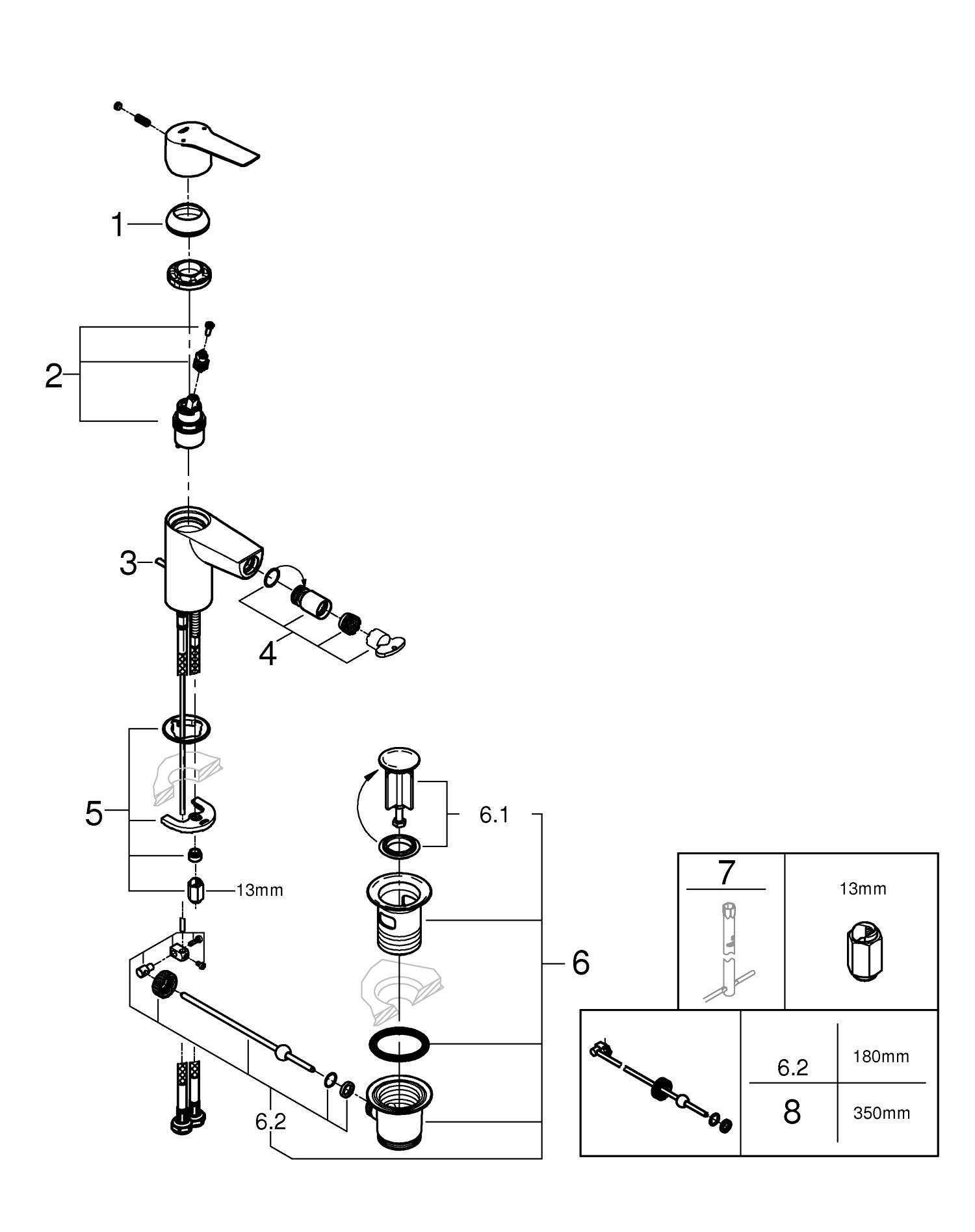Baterie bideu Grohe 325602432, Start, tip comanda monocomanda, marime s, tip instalare pe bideu, negru [5]