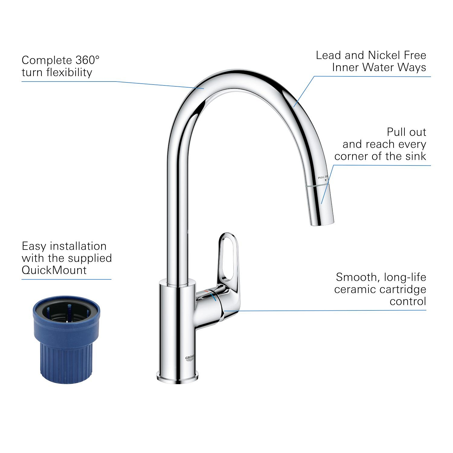 Baterie bucatarie Grohe 30569000, StartFlow, tip comanda monocomanda, marime inalta, forma pipa tip c, crom [4]