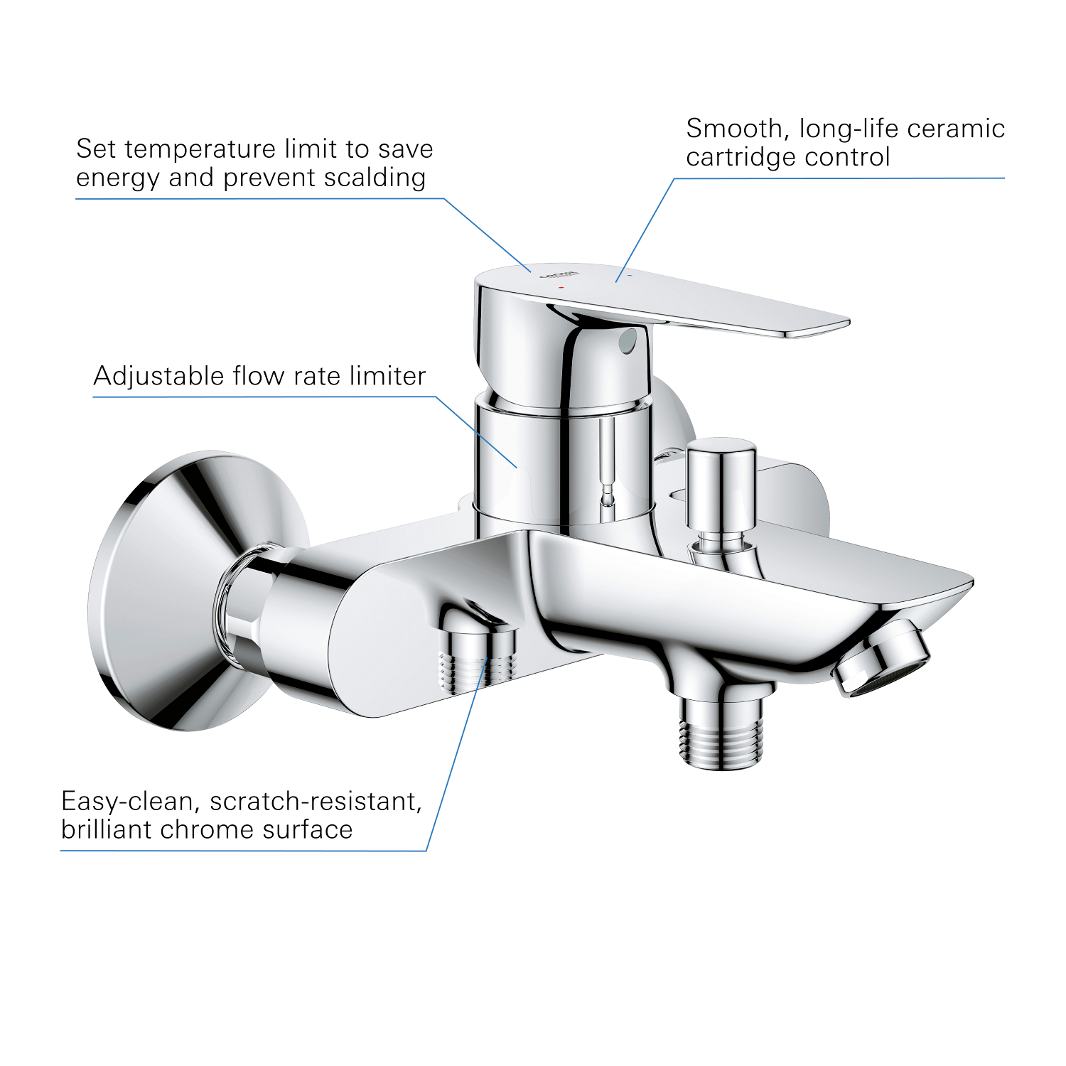 Baterie cada Grohe 24198001, Start Edge, montaj pe perete, tip incastrare aparent, tip comanda monocomanda, crom [2]