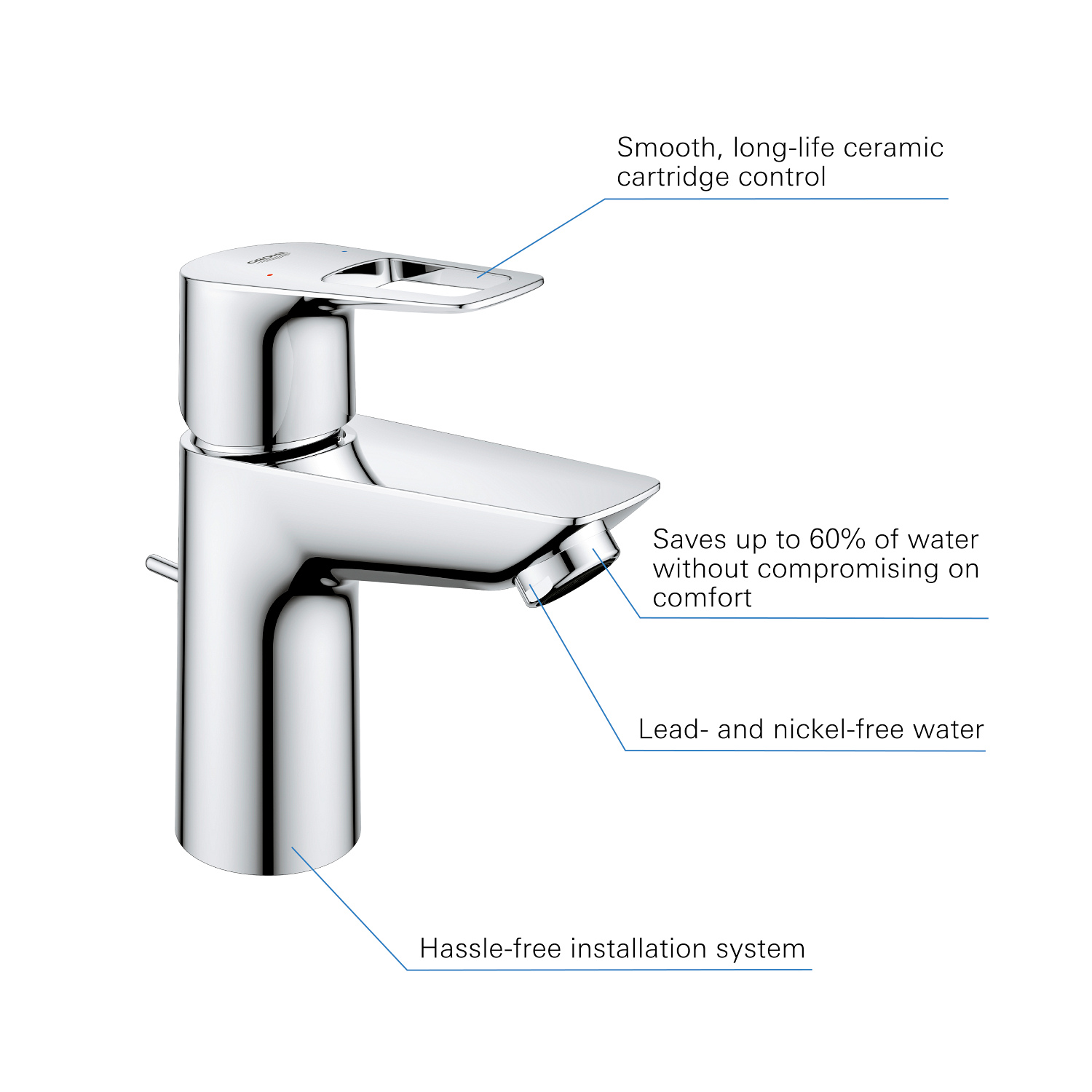 Baterie lavoar Grohe 23877001, Bauloop, tip comanda monocomanda, tip instalare pe lavoar, marime s, crom [1]