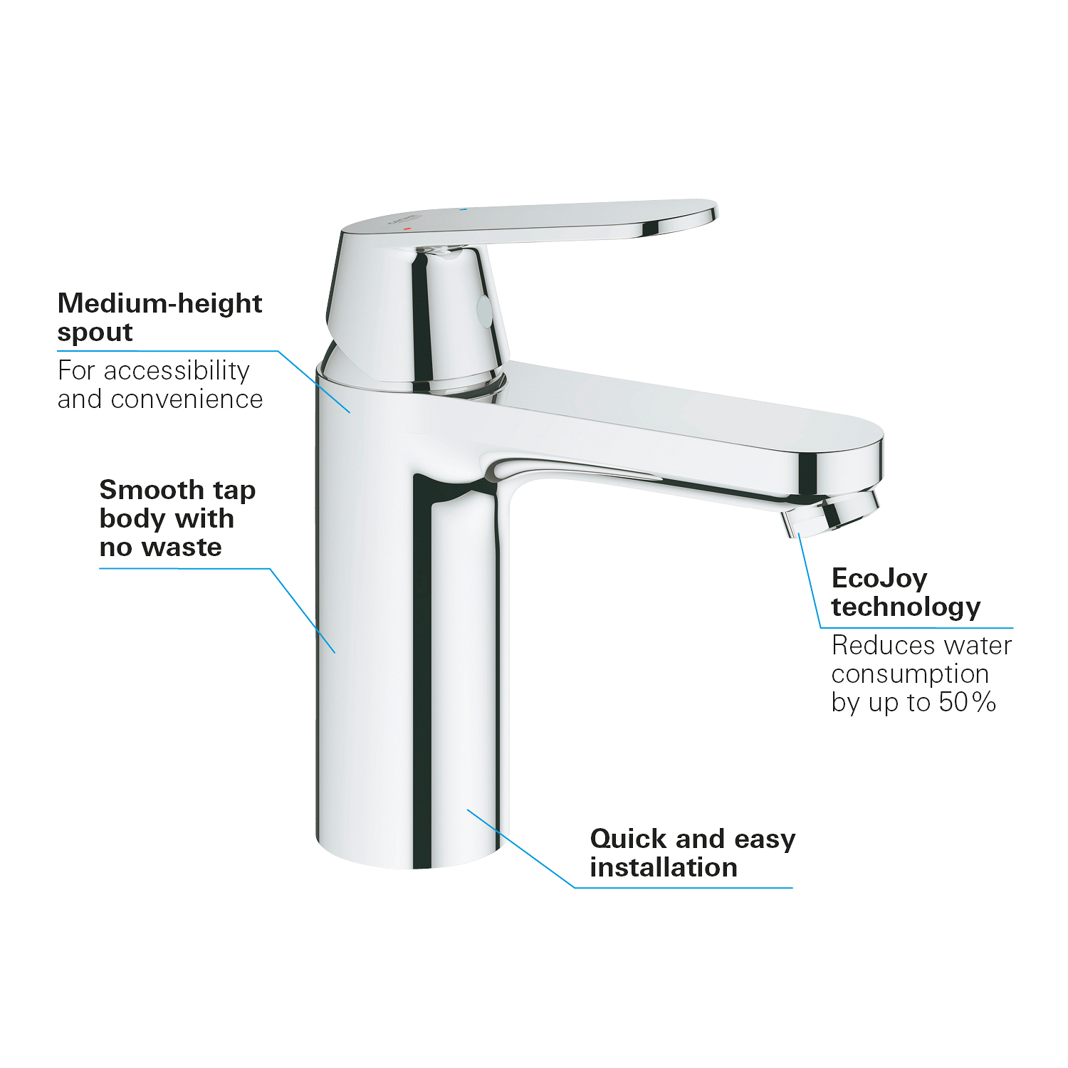Baterie lavoar Grohe 23327000, Eurosmart Cosmopolitan, tip comanda monocomanda, tip instalare pe lavoar, pe blat, crom [3]