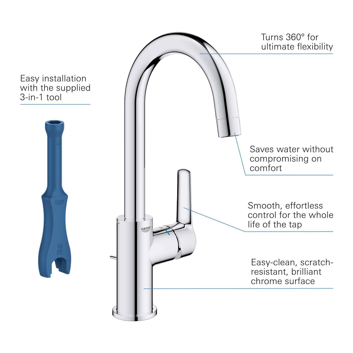 Baterie lavoar Grohe 23554002, Start, tip comanda monocomanda, tip instalare pe blat, pe lavoar, crom [4]