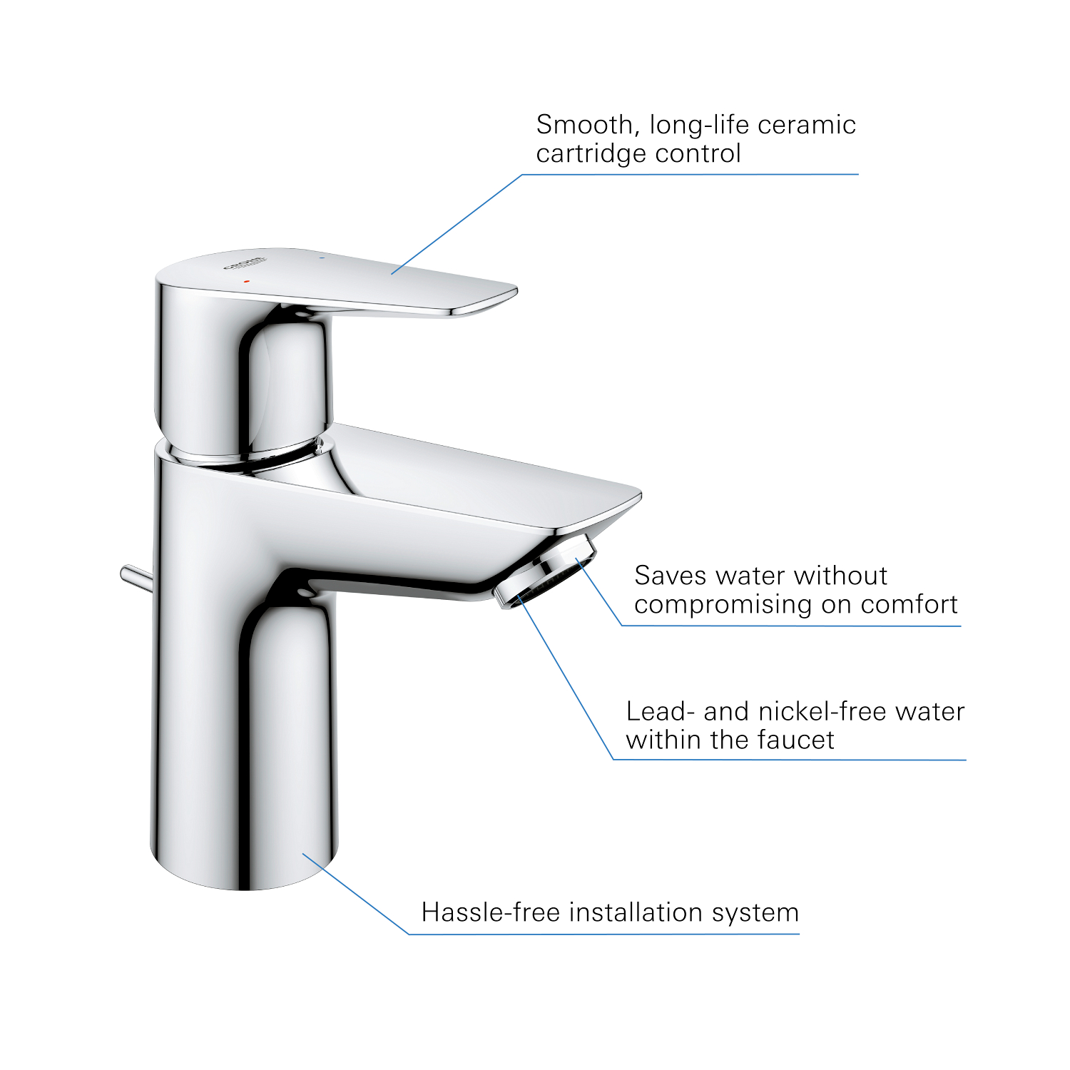 Baterie lavoar Grohe 24196001, Start Edge, tip comanda monocomanda, tip instalare pe lavoar, pe blat, crom [5]