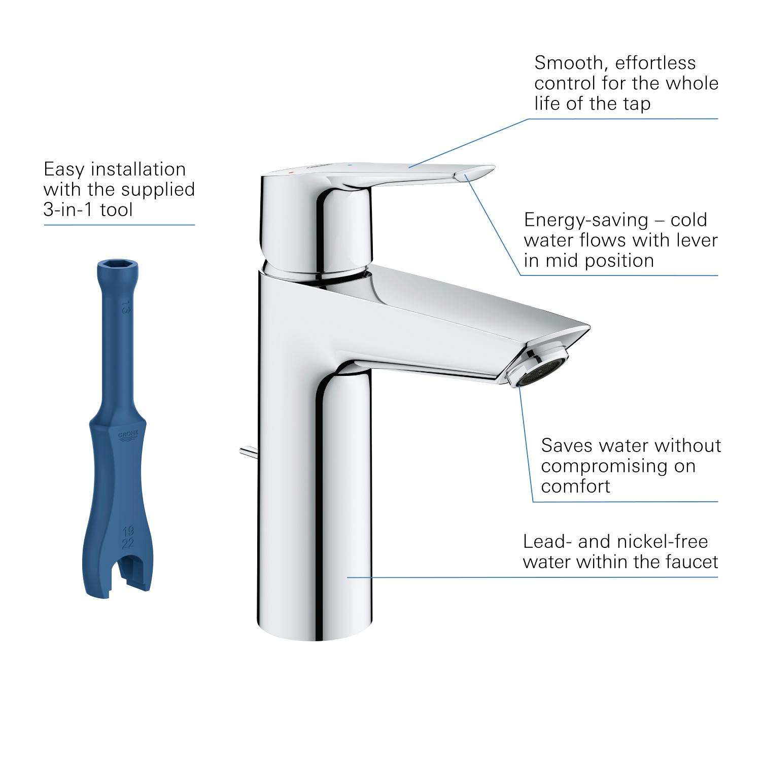 Baterie lavoar Grohe 23552002, Start, tip comanda monocomanda, tip instalare pe lavoar, pe blat, crom [7]