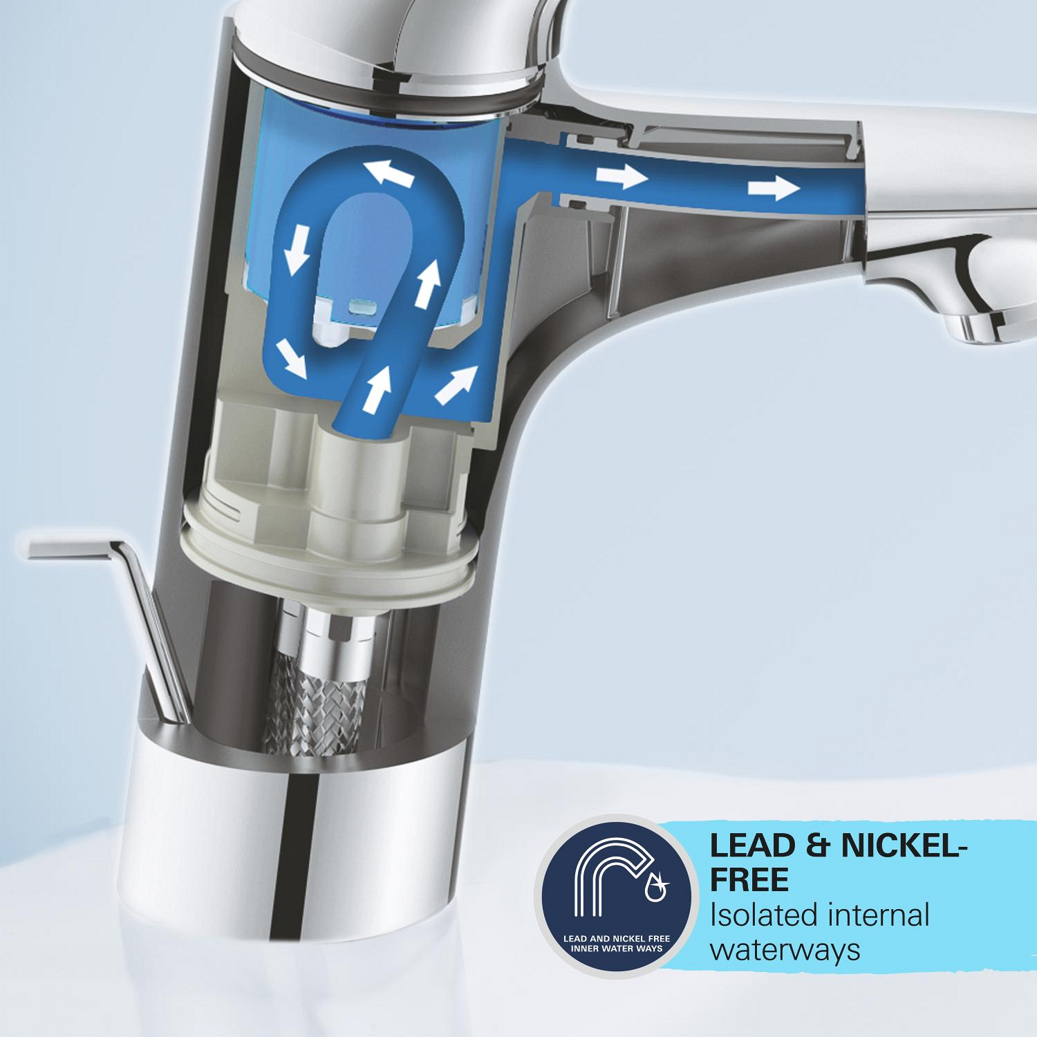 Baterie lavoar Grohe 24327001, Swift, tip comanda monocomanda, tip instalare pe lavoar, marime m, crom [10]