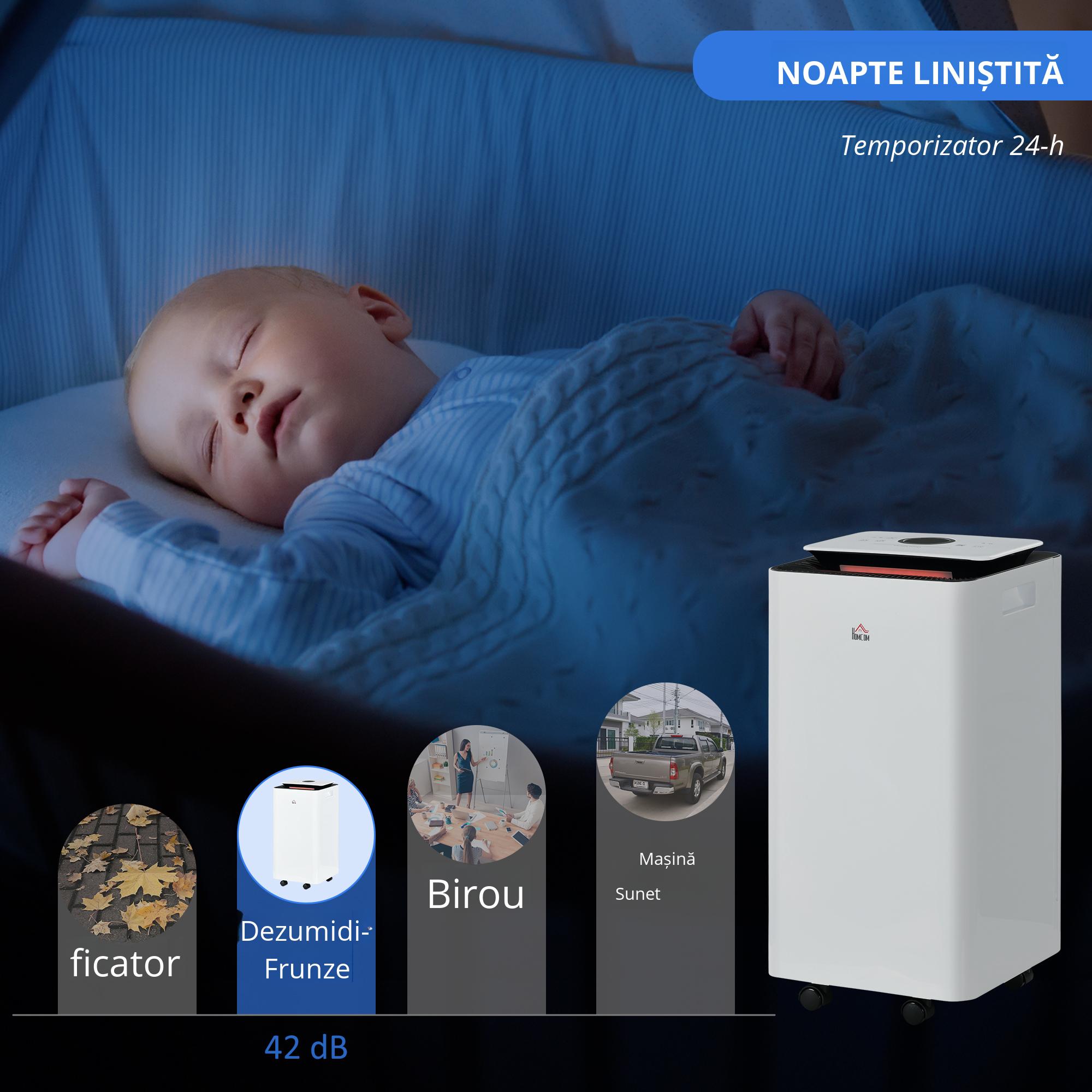  Dezumidificator de 12L din ABS cu 5 Modalitati, 2 Viteze, Temporizator de 24h si Design Silentios, 25x25x50.5 cm, Alb si Negru [3]