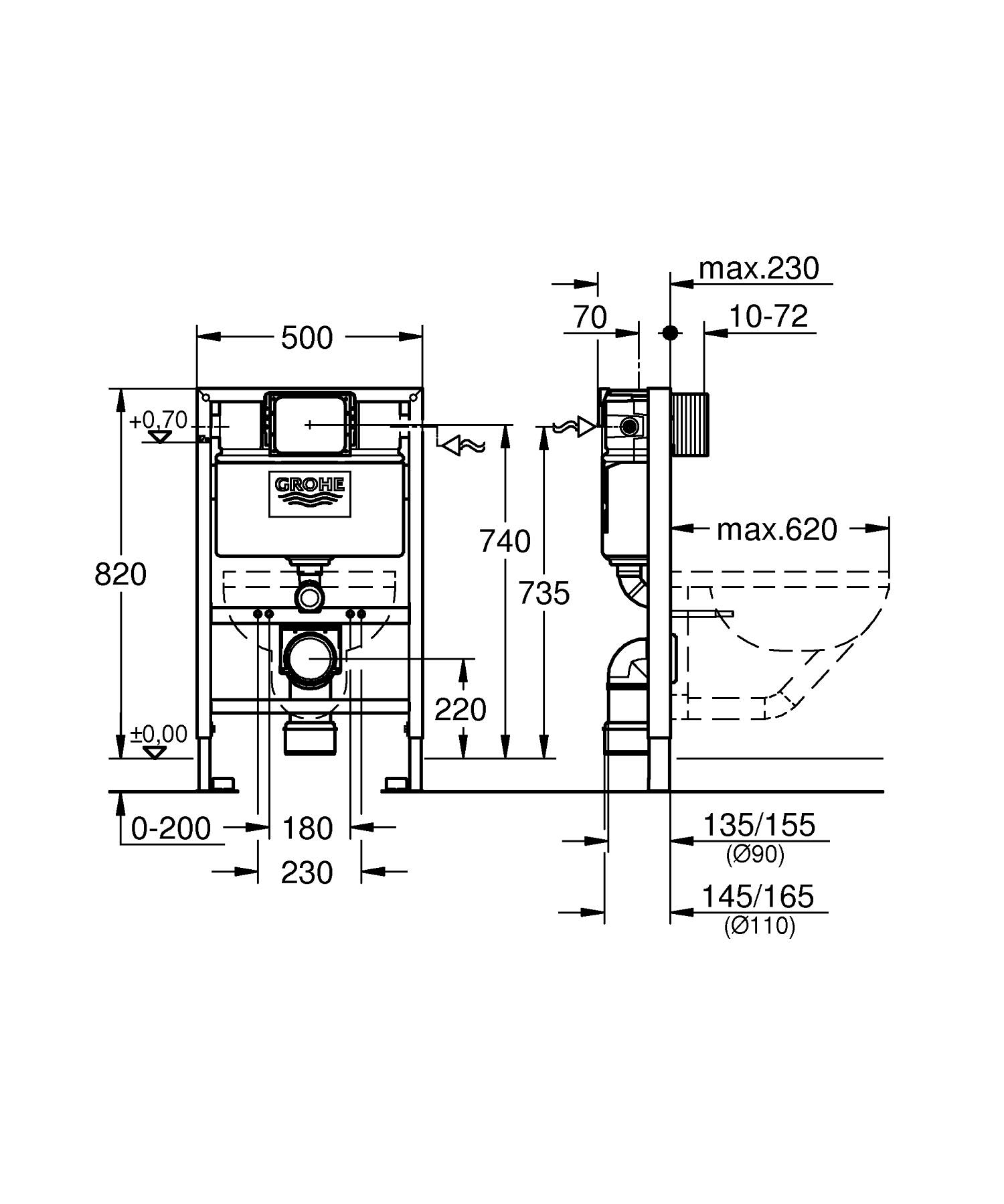 Set rezervor Grohe 38948000, Cadru 2in1 Rapid SL, tip instalare incastrat, tip placare uscata, numar moduri spalare 2 [1]