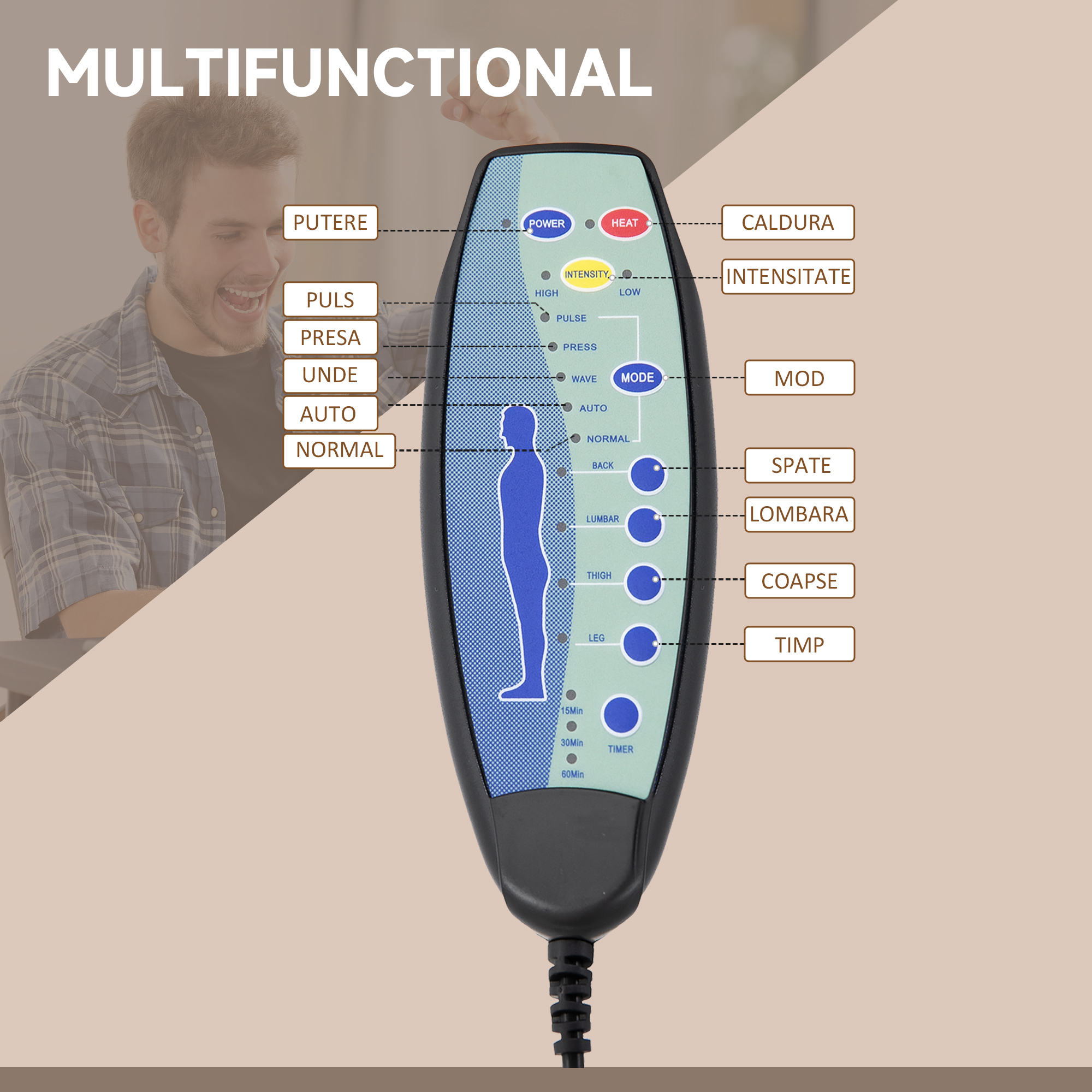  Fotoliu Birou cu Masaj & incalzire [7]