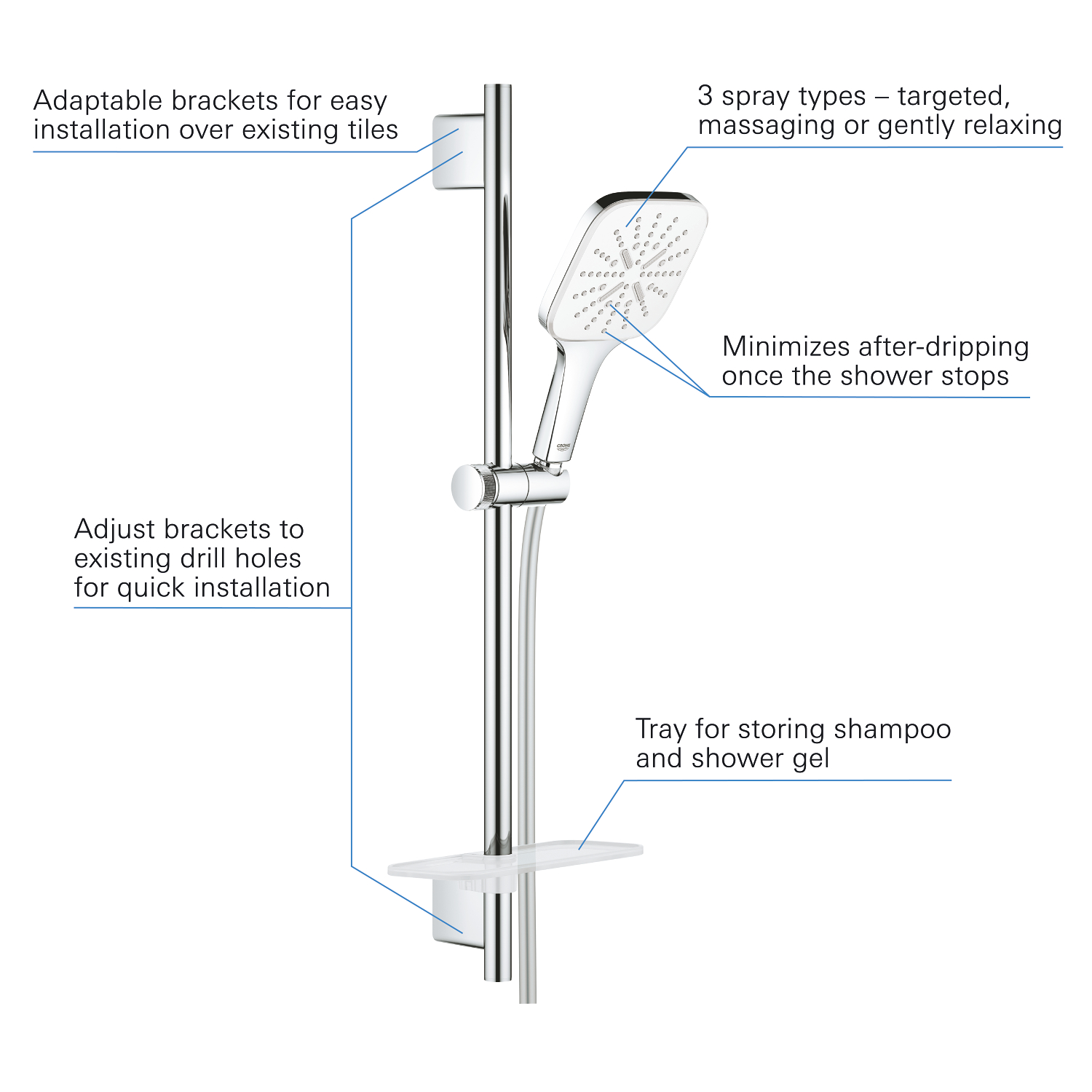 Coloana de dus Grohe 26596000, Vitalio SmartActive 130 Cube, montaj aparent, numar functii para dus 3, crom [1]