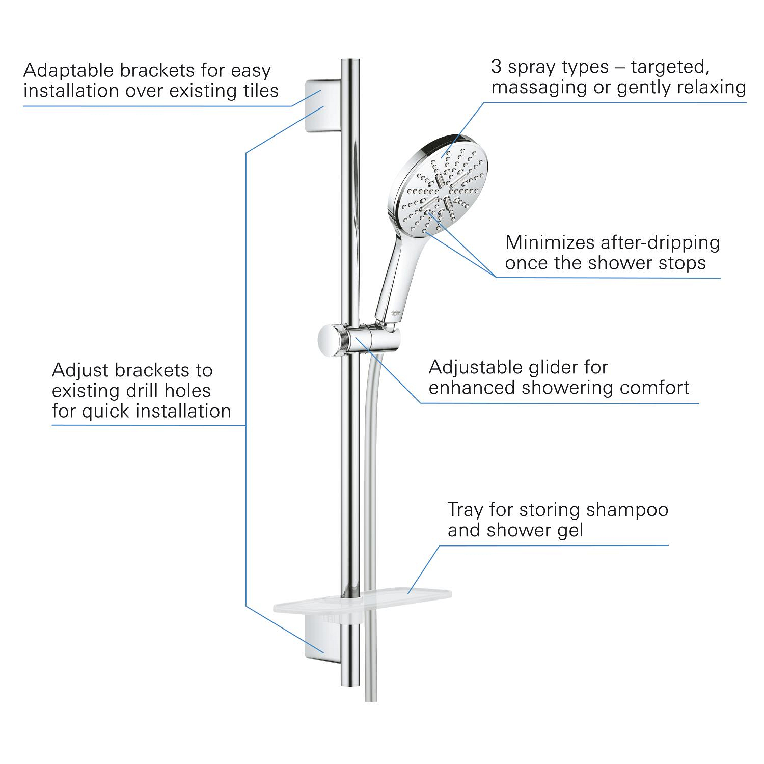 Coloana de dus Grohe 26575000, dus SmartActive 130, montaj aparent, numar functii para dus 3, lungime furtun m 1.5, crom [4]