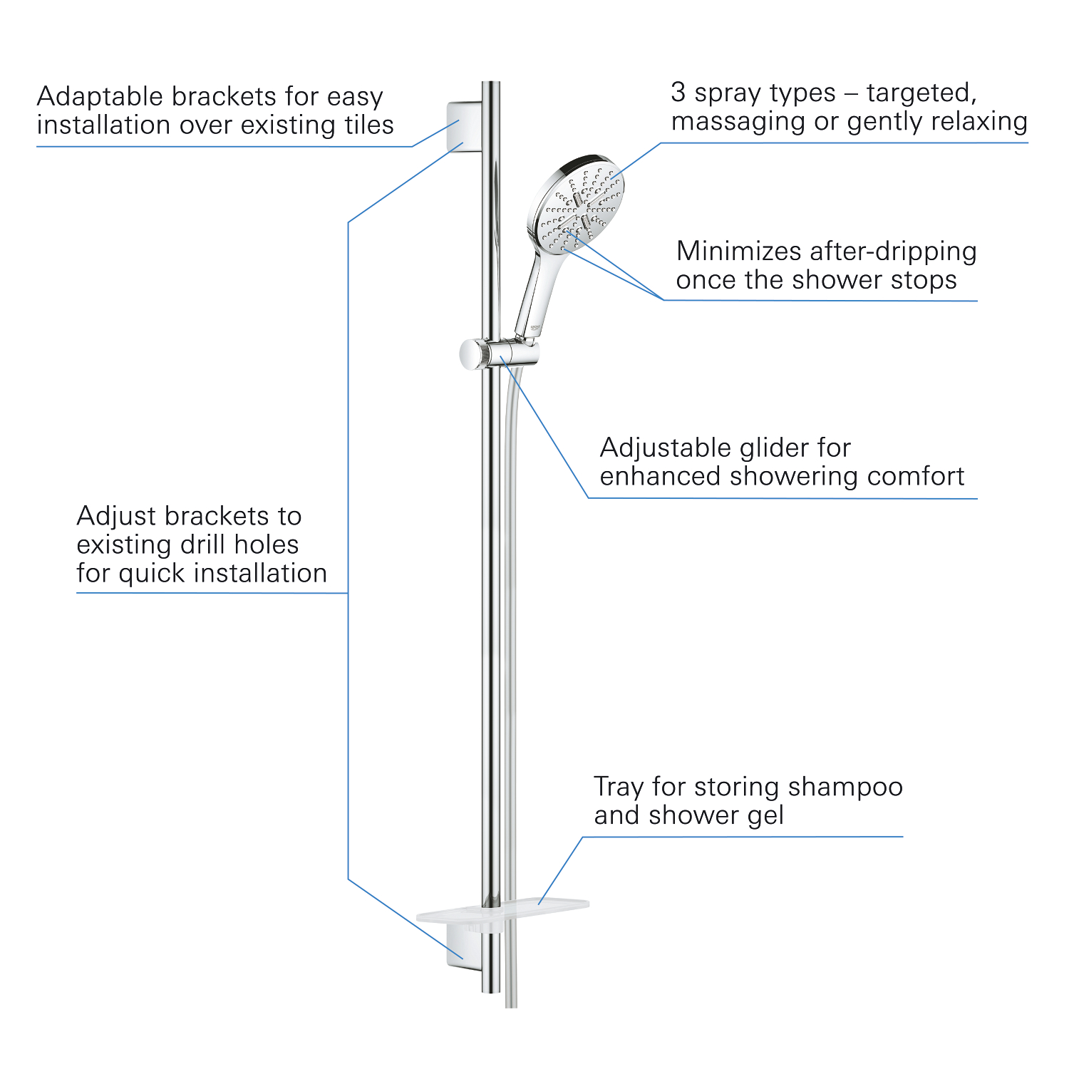 Coloana de dus Grohe 26548000, dus SmartActive 130, montaj aparent, pentru un dus confortabil zilnic, crom [5]