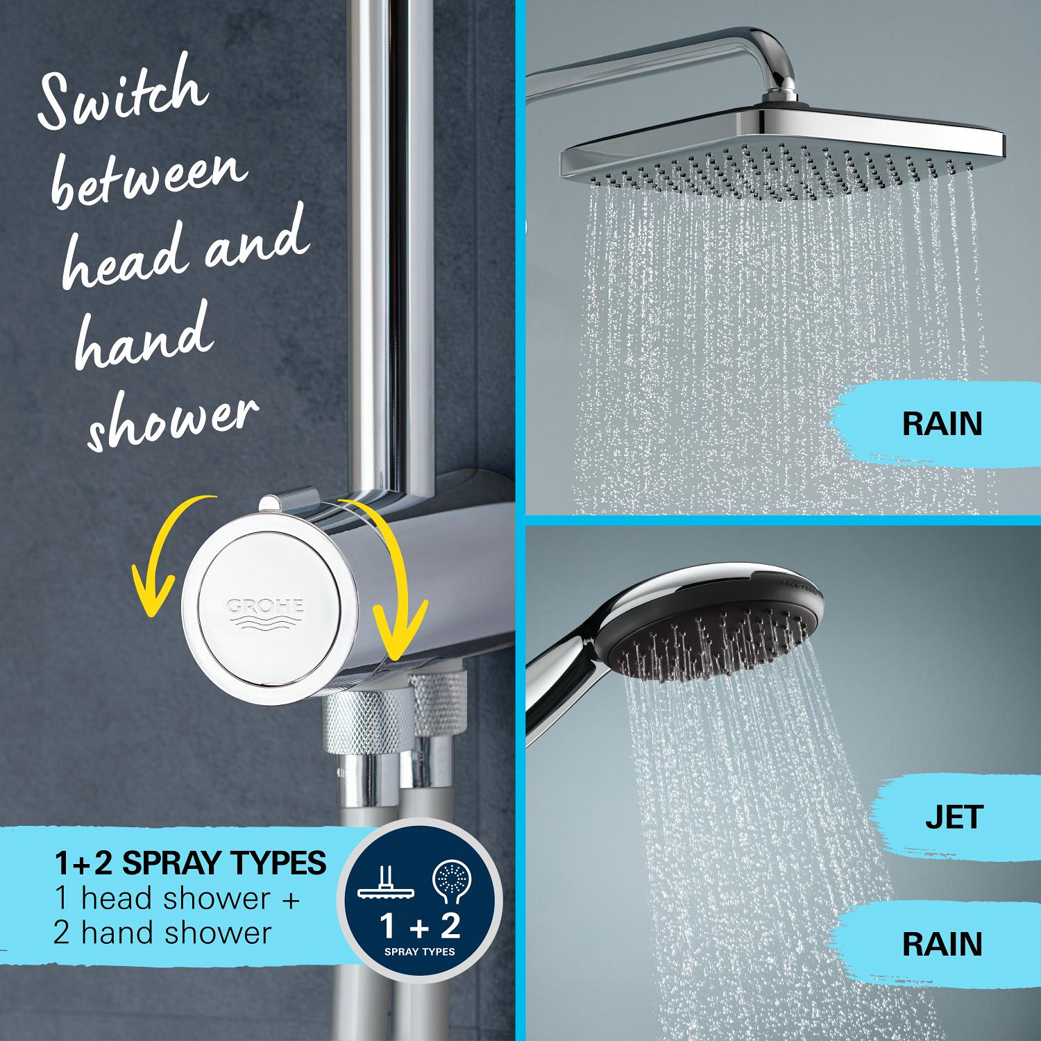 Coloana de dus Grohe 26680001, dus Vitalio Start 250, montaj aparent, numar functii para dus 2, crom [13]