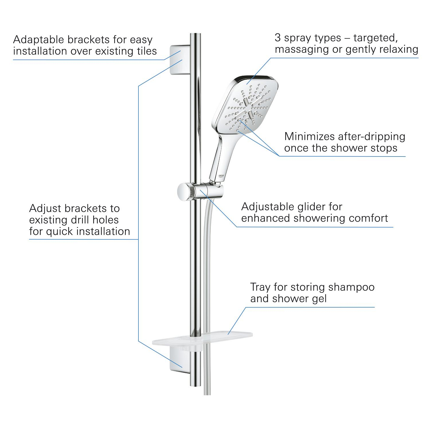 Coloana de dus Grohe 26584000, dus SmartActive, montaj aparent, numar functii para dus 3, lungime furtun m 1.5, crom [3]
