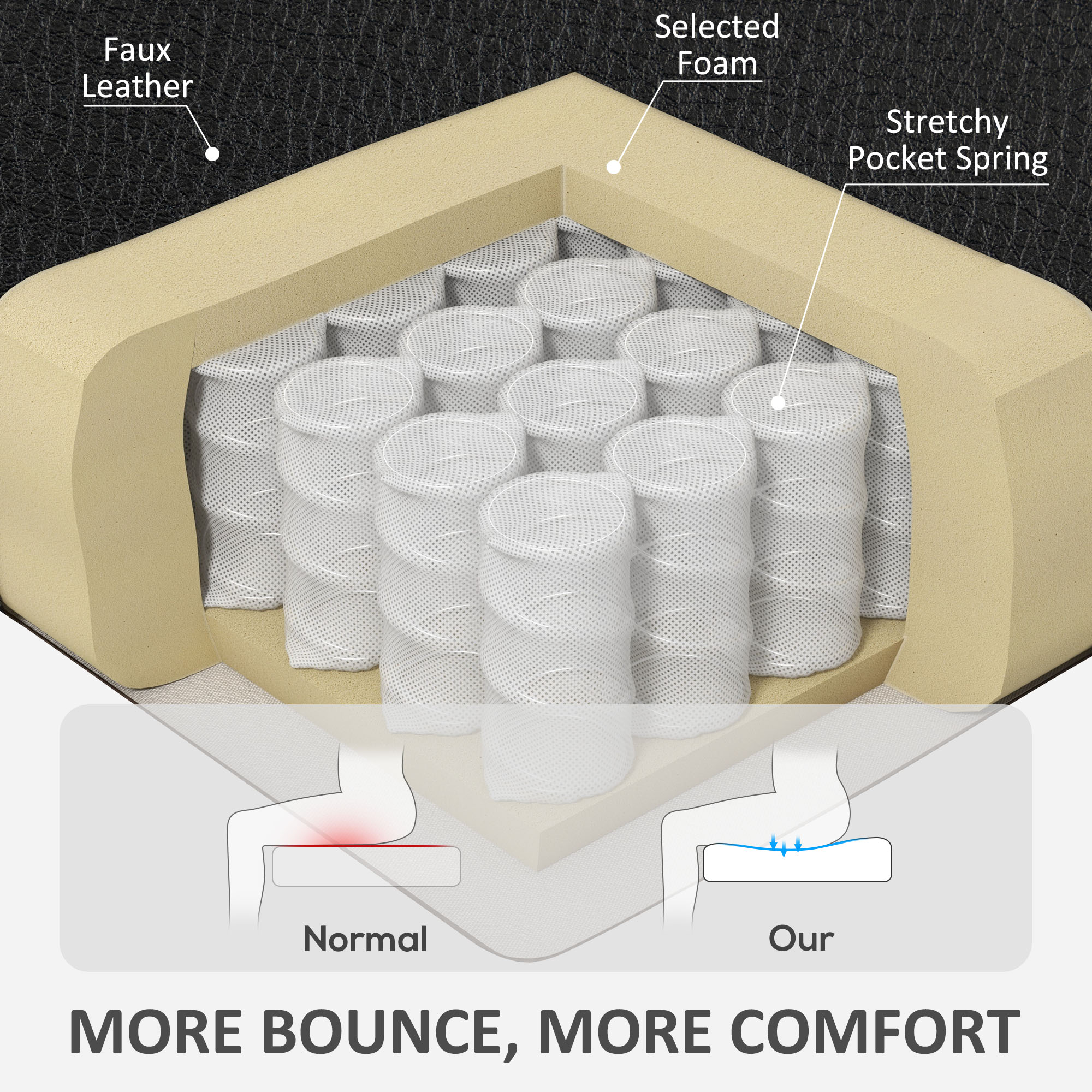  Scaun de birou rabatabil cu suport pentru picioare retractabil, din piele PU, capacitate de 120 kg, negru [3]