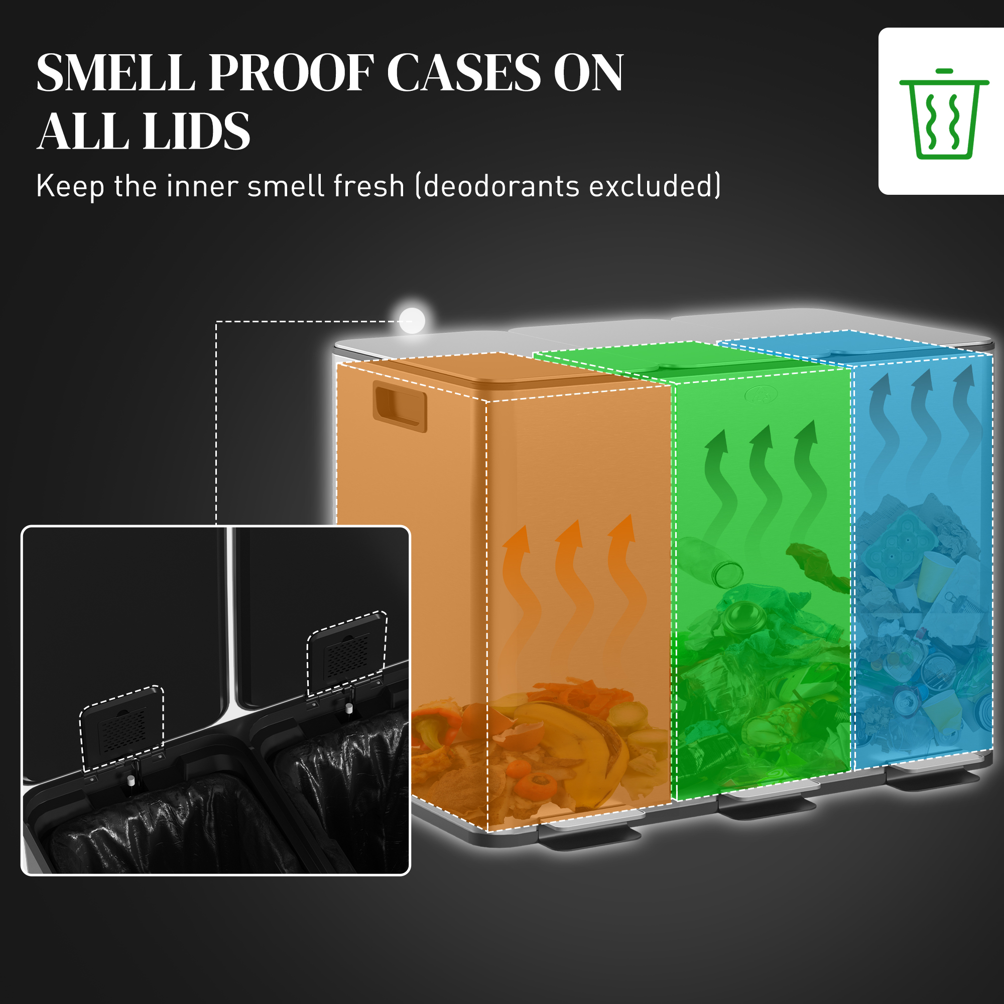  Cos de Gunoi cu 3 Compartimente de 20L cu Pedala si Capace Silentioase, 61,9x36,6x56,7 cm, Argintiu [4]