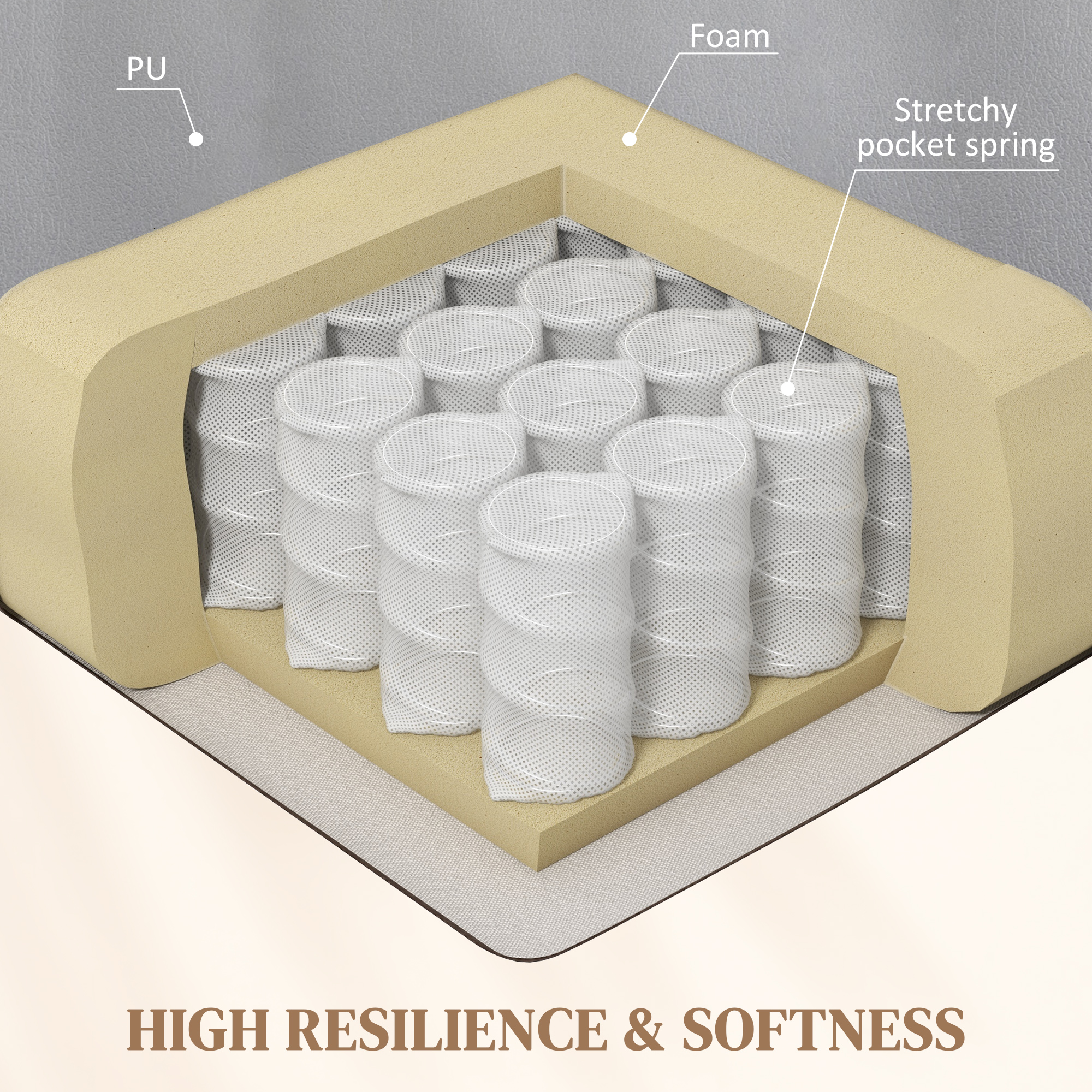  Fotoliu de Masaj si Reclinabil cu Suport pentru Picioare si Telecomanda, din Piele PU, 89x99x106 cm, Gri [5]