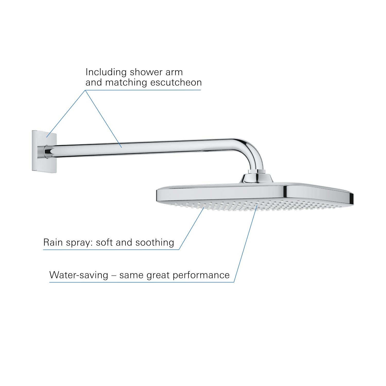 Palarie de dus Grohe 26682000, Dus fix Tempesta 250 Cube, montaj pe perete, pentru un dus confortabil zilnic, crom [10]