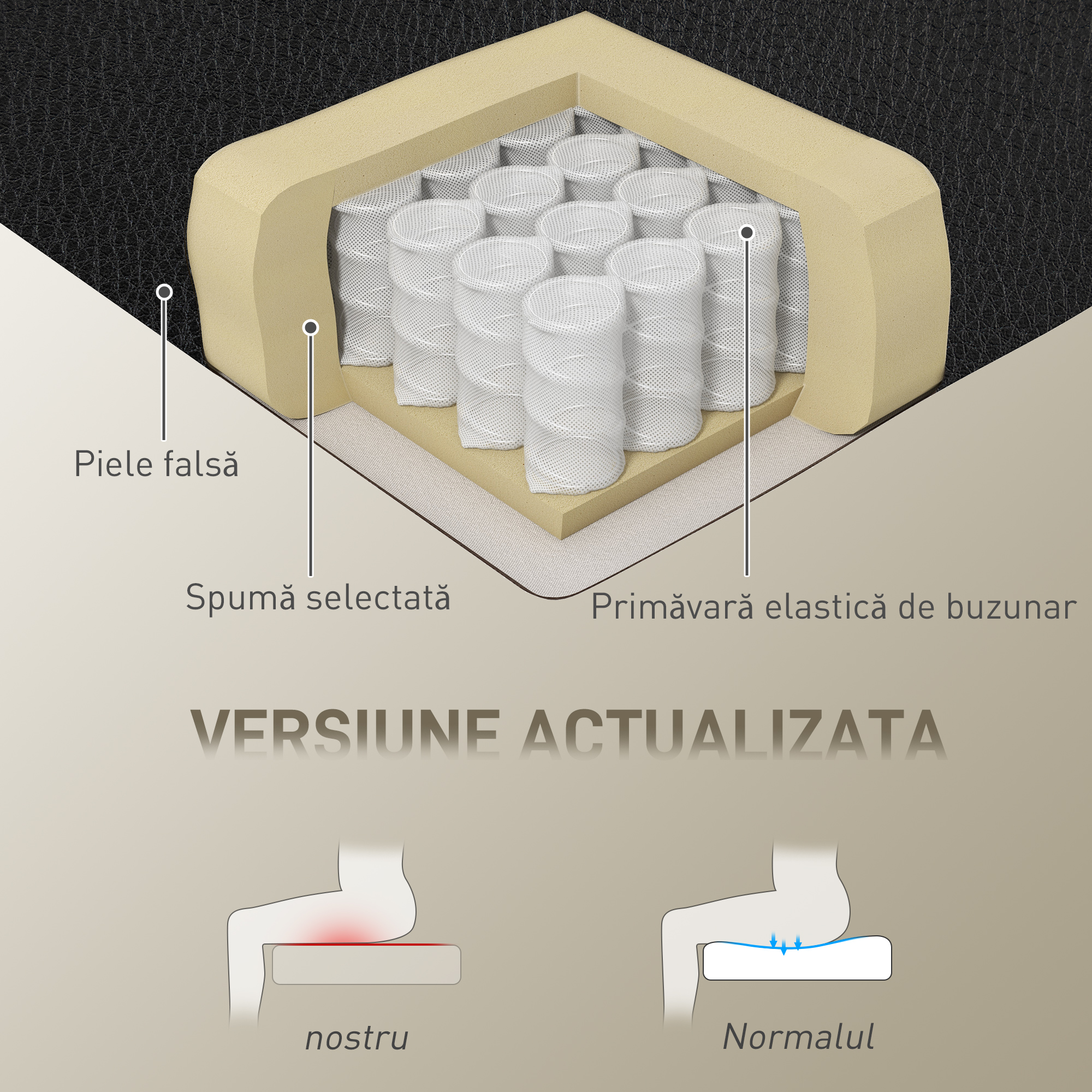 , Scaun de Birou, cu Suport pentru Picioare si Tetiera, din Piele PU, Spuma si Metal, 76x73x117-125 cm, Negru [3]