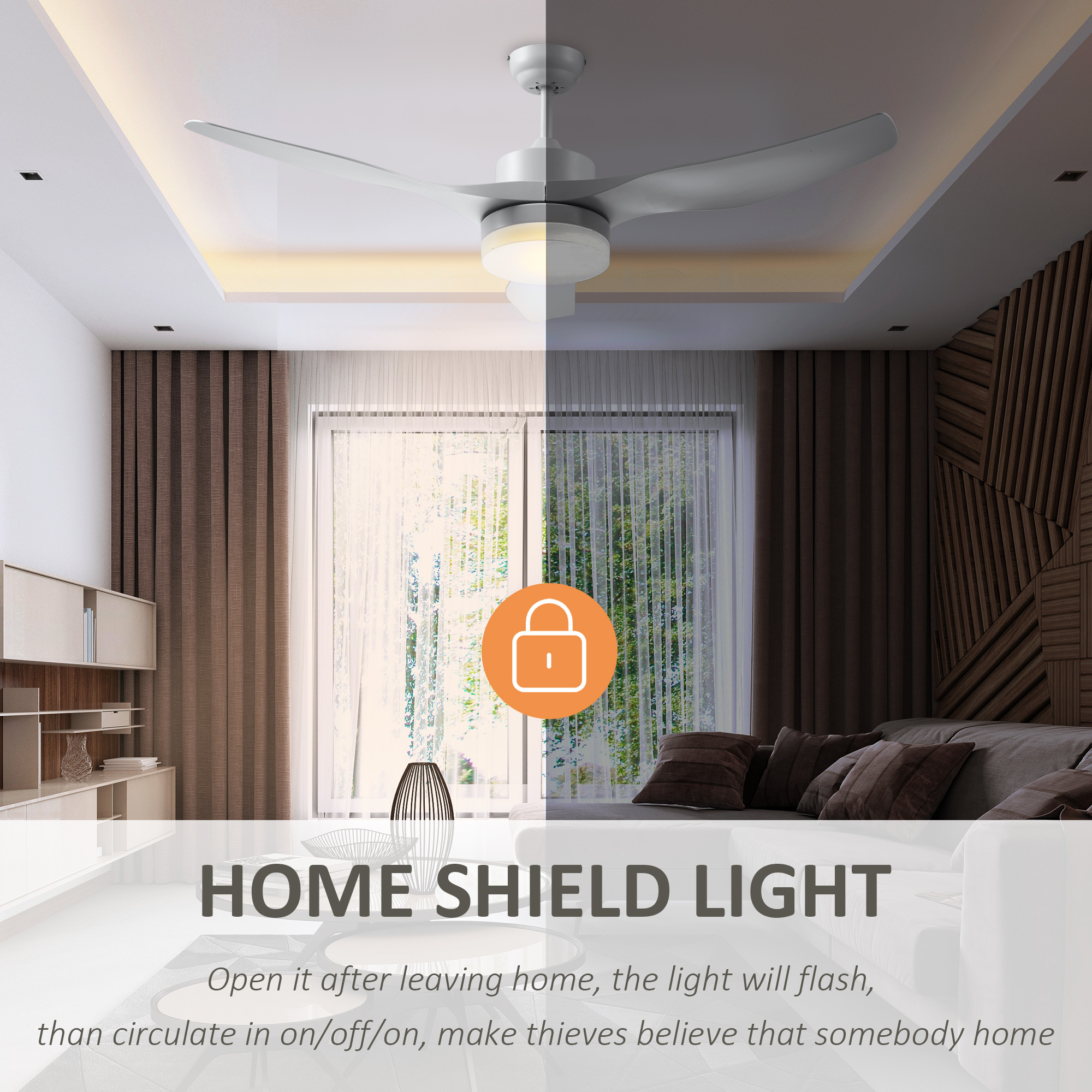  Ventilator de Tavan cu Lumini LED Reglabil in 3 Moduri , Φ132x40cm, Alb [8]