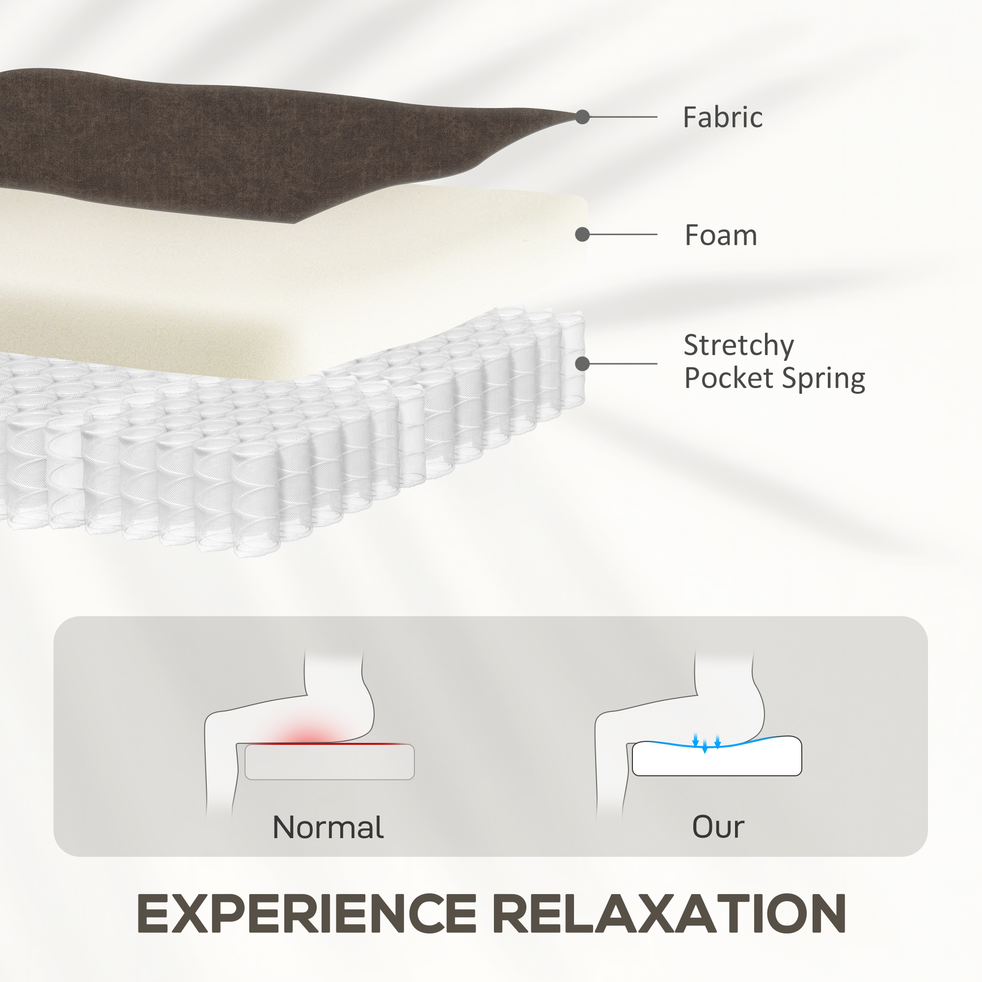  Fotoliu Reclinabil cu Masaj, incalzire si Ridicare Asistata, Maro inchis [5]