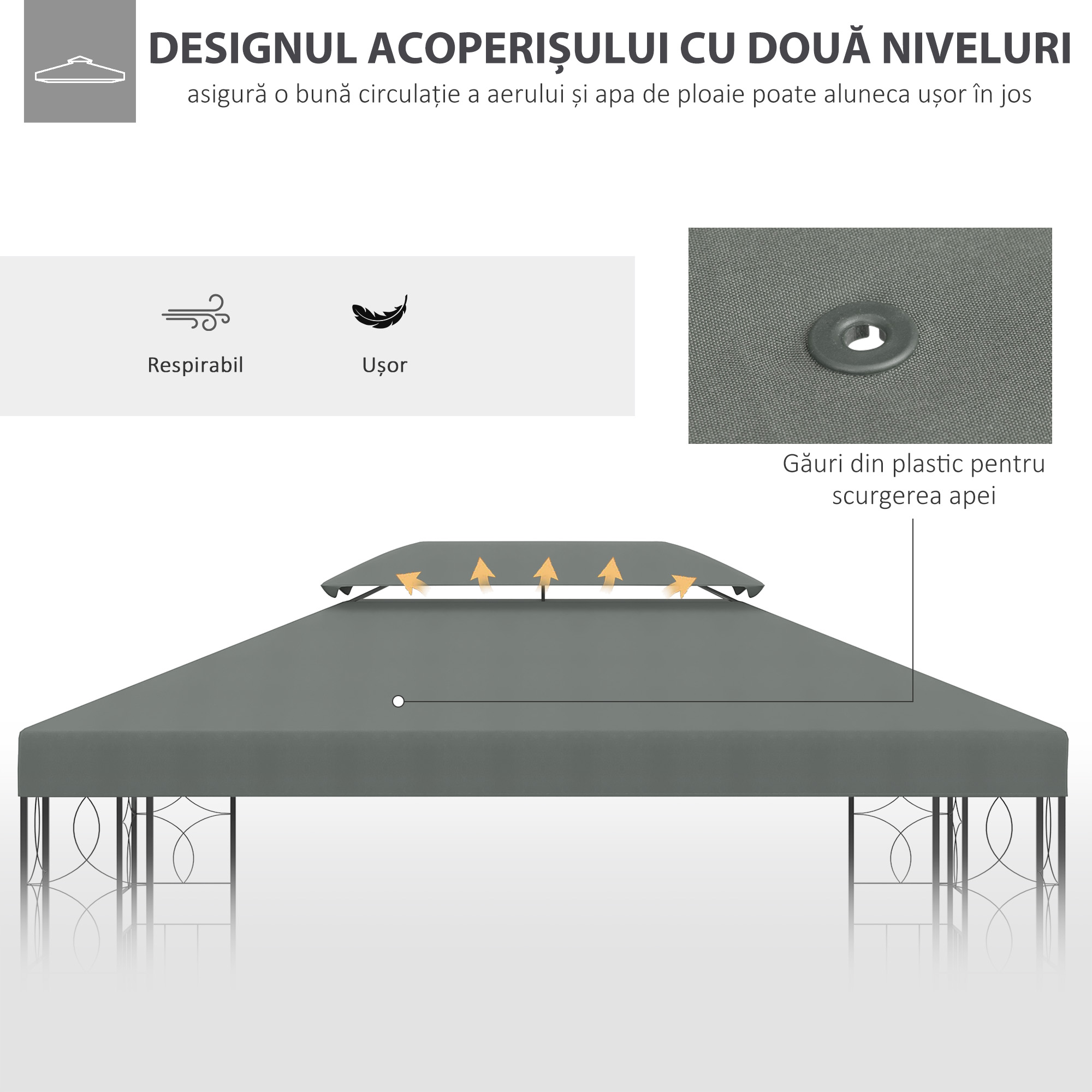  Prelata pentru Foisor 4x3 m cu 2 Niveluri, gri [3]