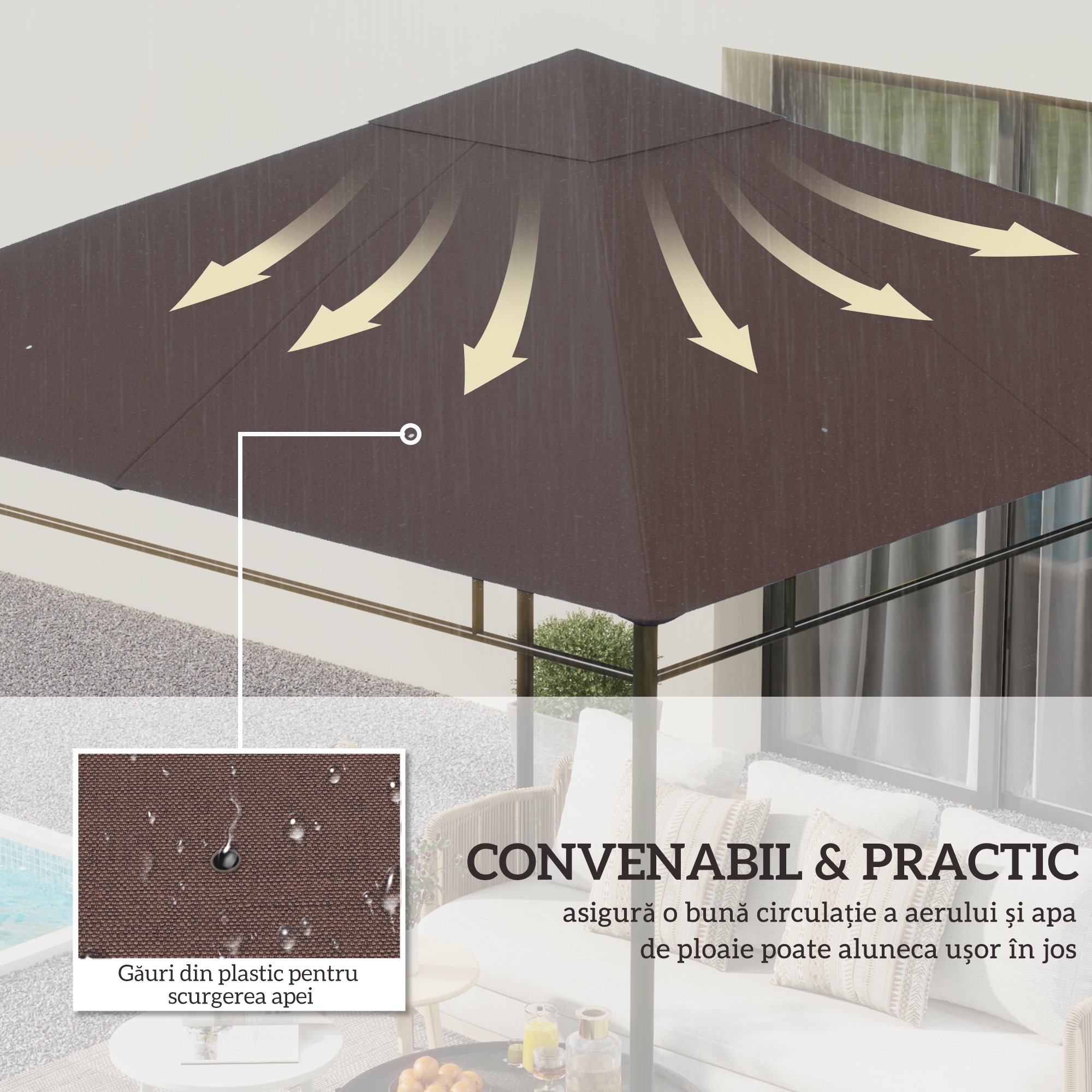  Acoperis de Schimb Copertina de Rezerva pentru Foisor Respirabil 3x3m [5]