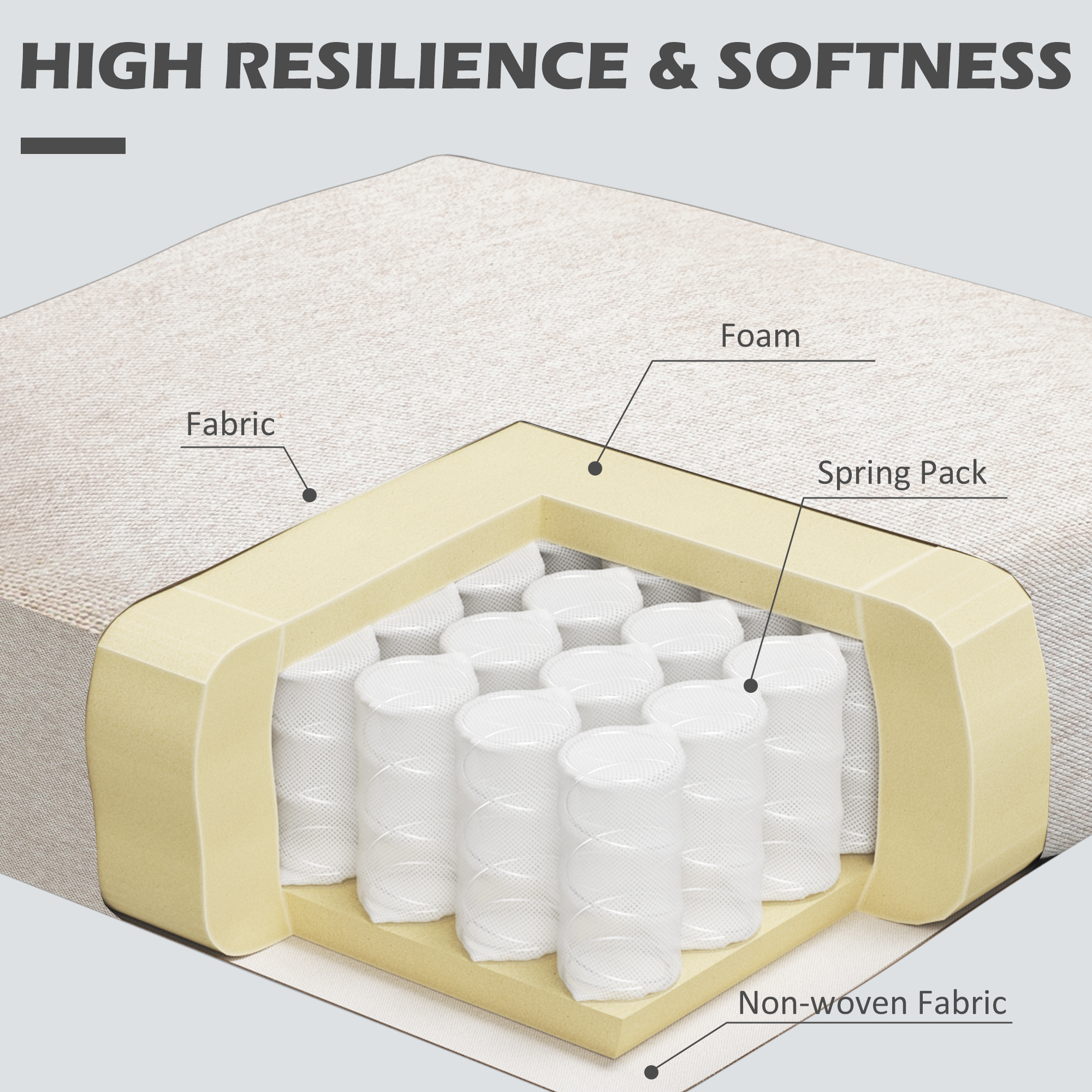  Scaun de Efect din Panza Fotoliu Fotoliu Modern pentru Camera de Zi cu Picioare din Otel Perne pentru Dormitor Alb crem fotoliu pentru oaspeti sufragerie camera de zi dormitor dormitor interior casa [3]