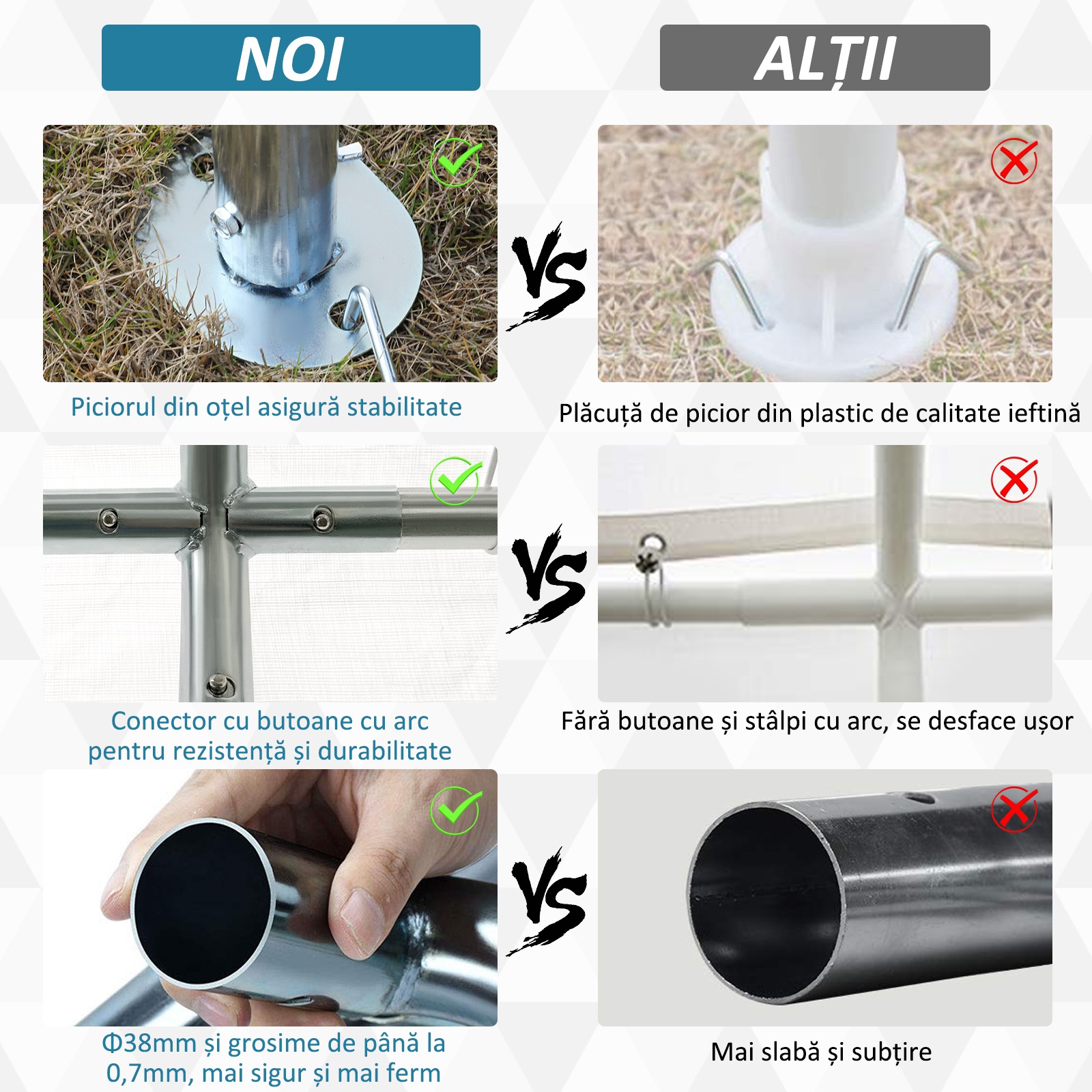  Foisor 4x4m cu Acoperis de Protectie impotriva Razelor UV, Ploaie si Vant pentru Vehicule, Nunti si Petreceri - Alb [4]