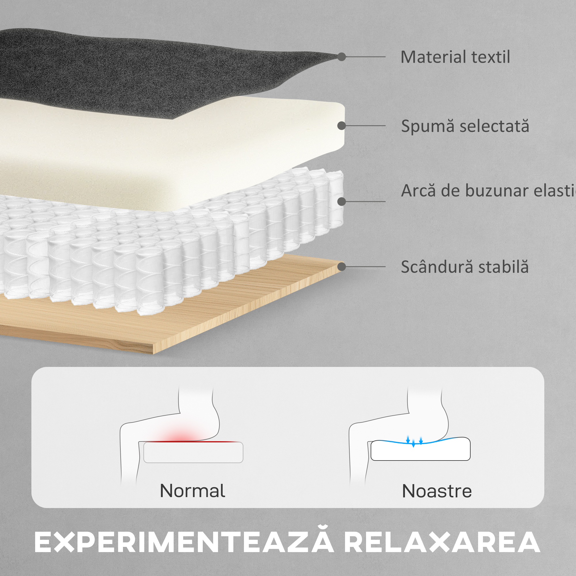  Fotoliu Electric Reclinabil cu Telecomanda si Suport pentru Picioare, din tesatura cu Aspect de Catifea, 80x83x104 cm, Negru [6]