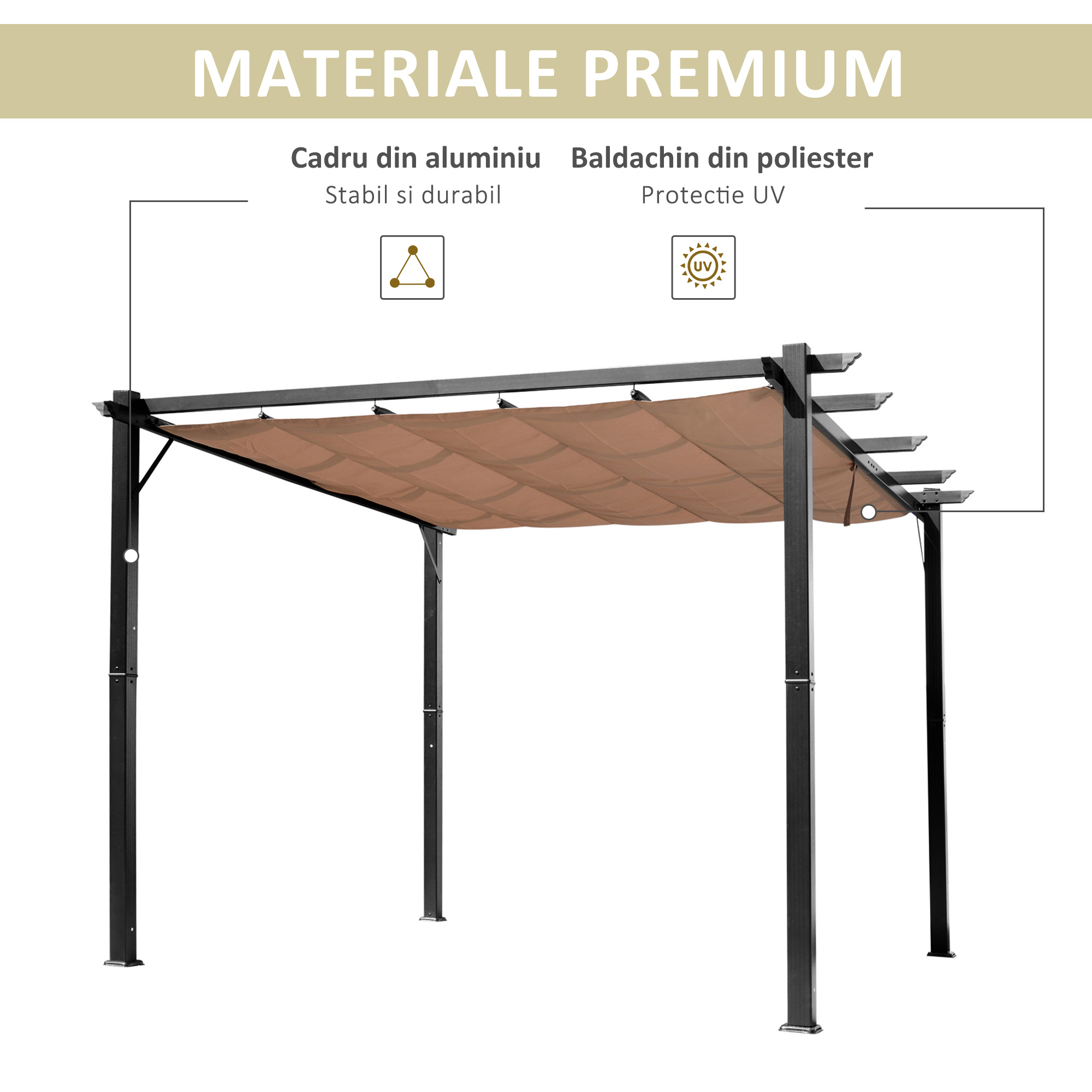  Foisor Pergola de Gradina 3X4m Prelata Culisanta in Poliester Impermeabil si Schelet in Aluminiu [4]