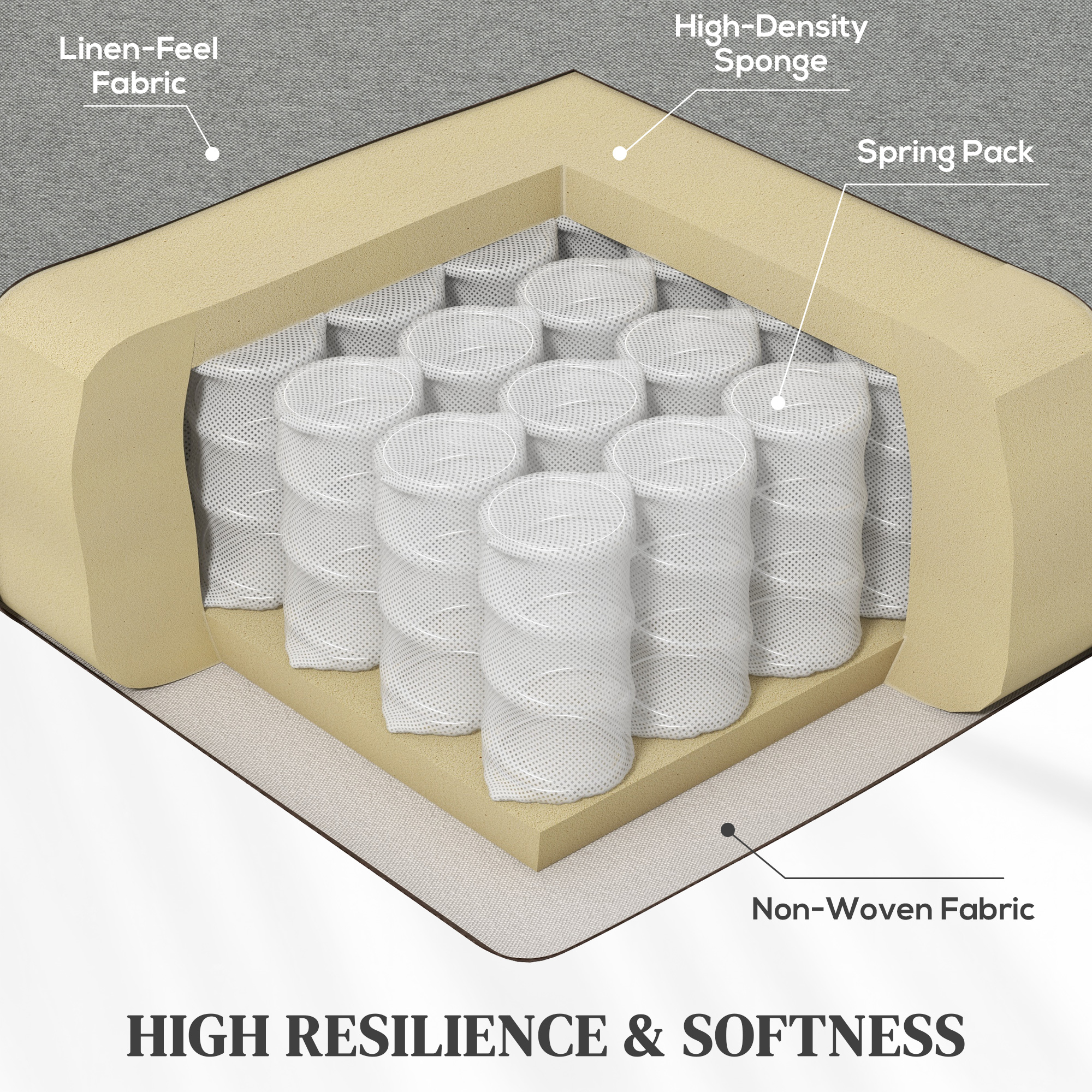  Fotoliu Rabatabil cu Suport pentru Picioare si Husa de Schimb, 79x93x103 cm, Gri [4]