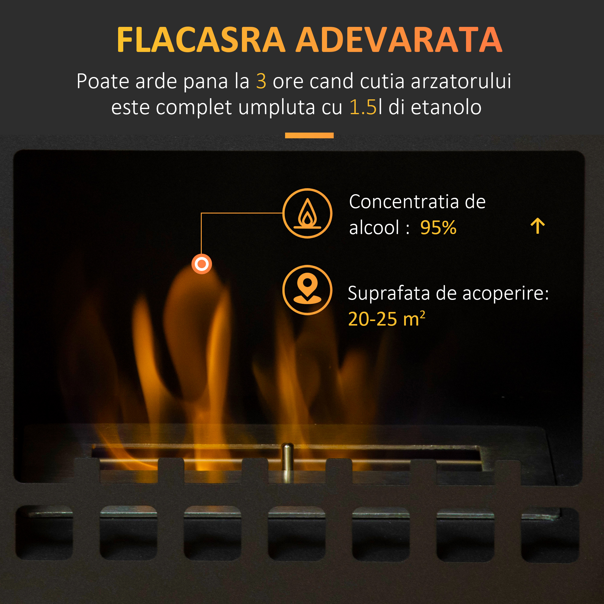  semineu Bioetanol - Metalic, Ardere 3h, 41×25×54 cm Negru [3]