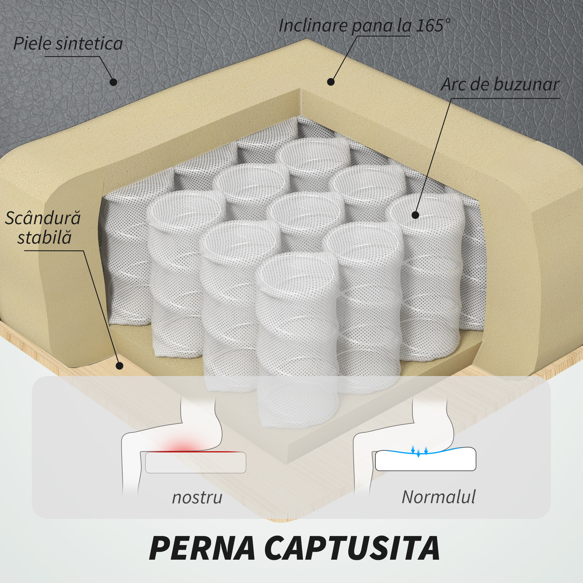  Scaun de Birou cu Masaj in 6 Puncte, Vibrant si inclinabil, cu Buzunar si Telecomanda, 66x72x113-121 cm, Gri [5]