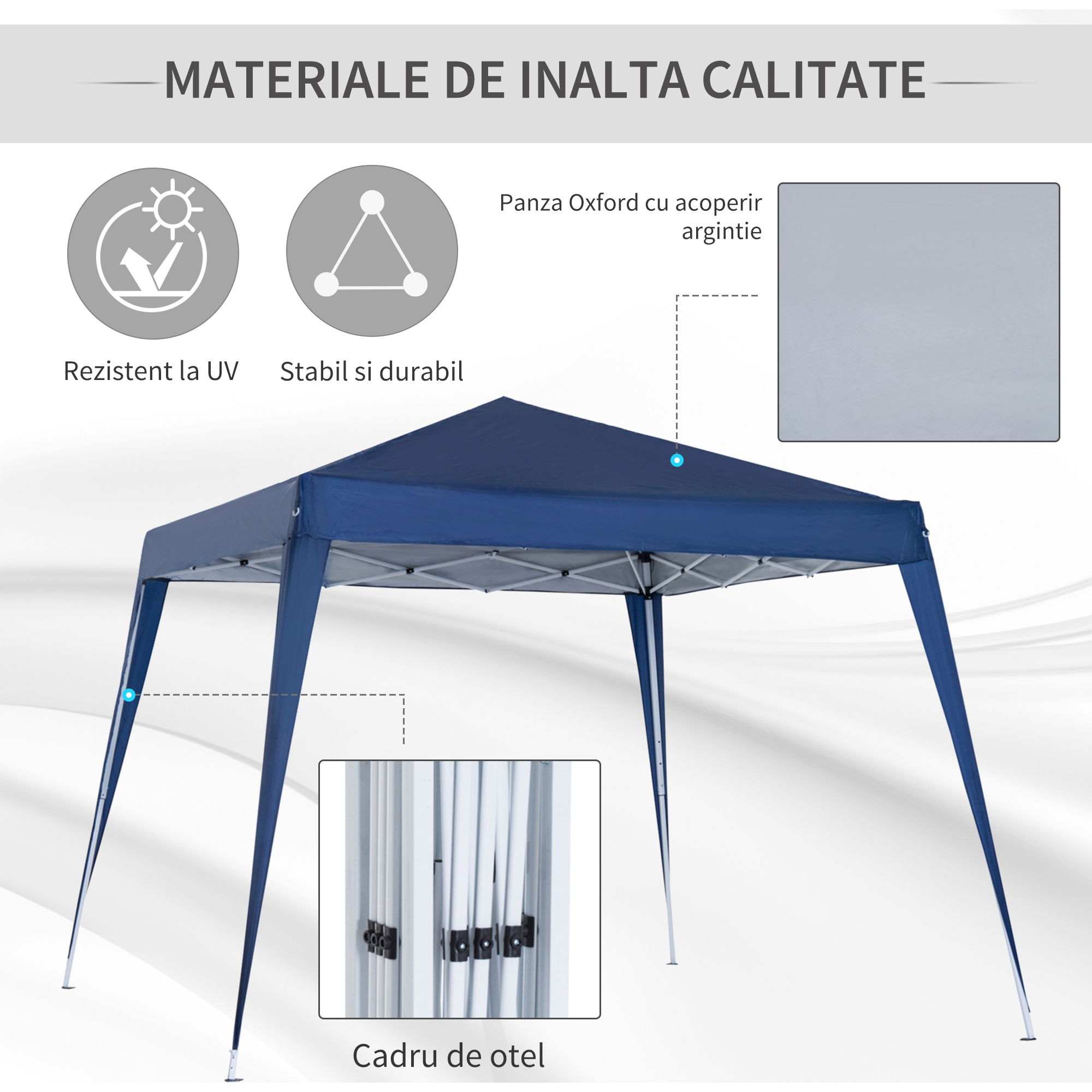  Foisor Pliabil 2.4x2.4m, Foisor de Gradina Structura [3]