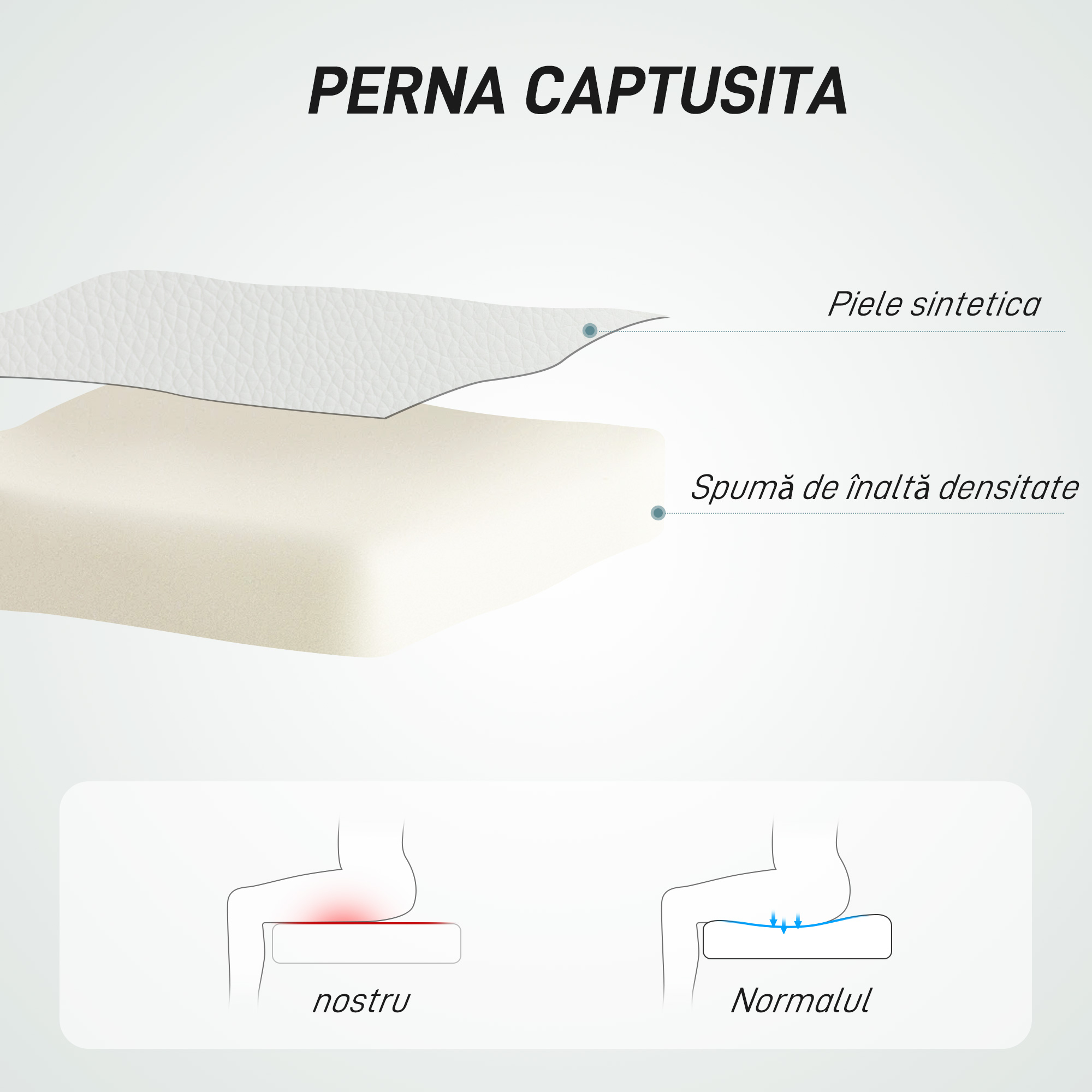  Scaun de Birou Reglabil pe inaltime cu Tapiterie cu Nasturi Alb [3]