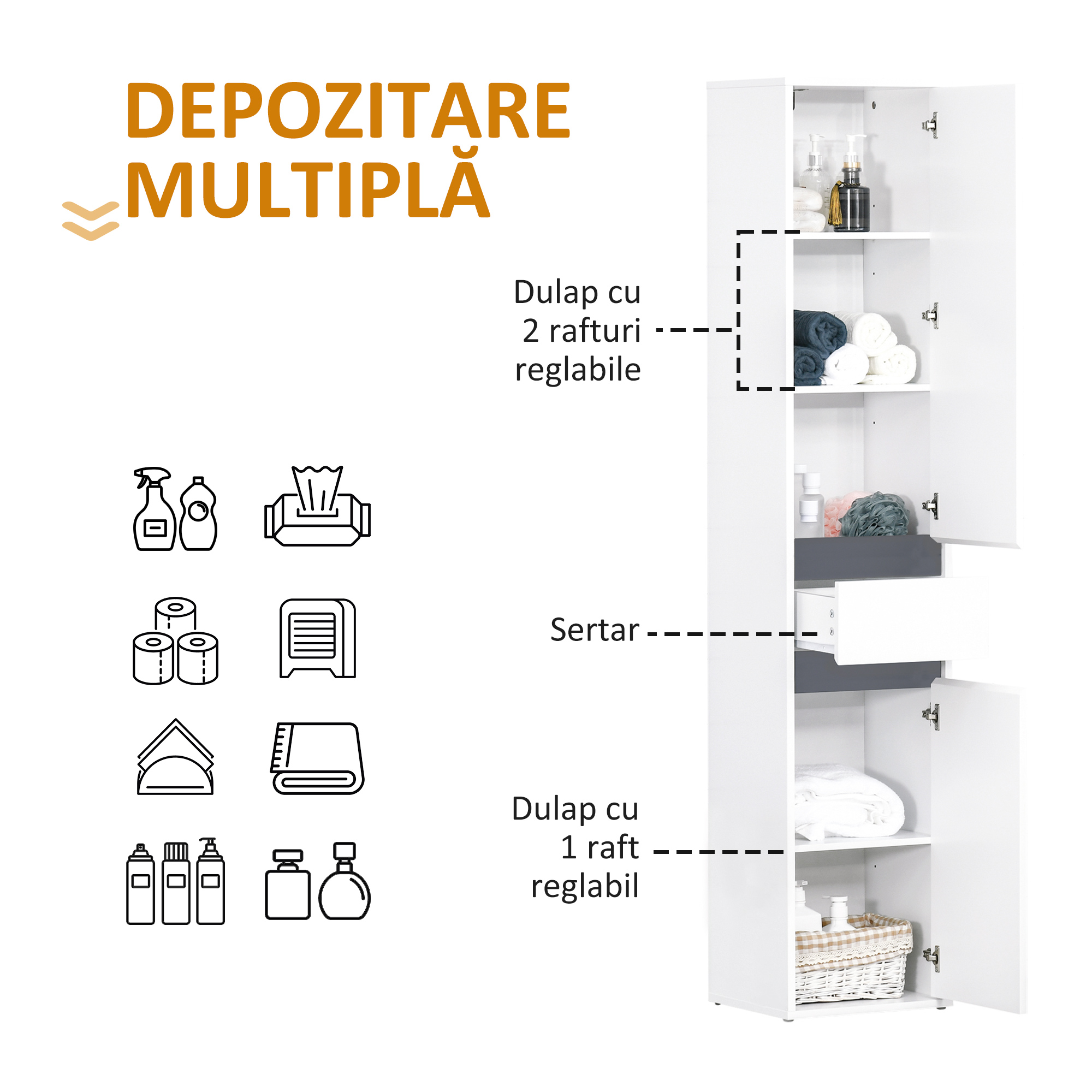  Mobilier baie tip coloana, 2 dulapuri + sertar central, alb, rafturi reglabile 35×31×172 cm [4]