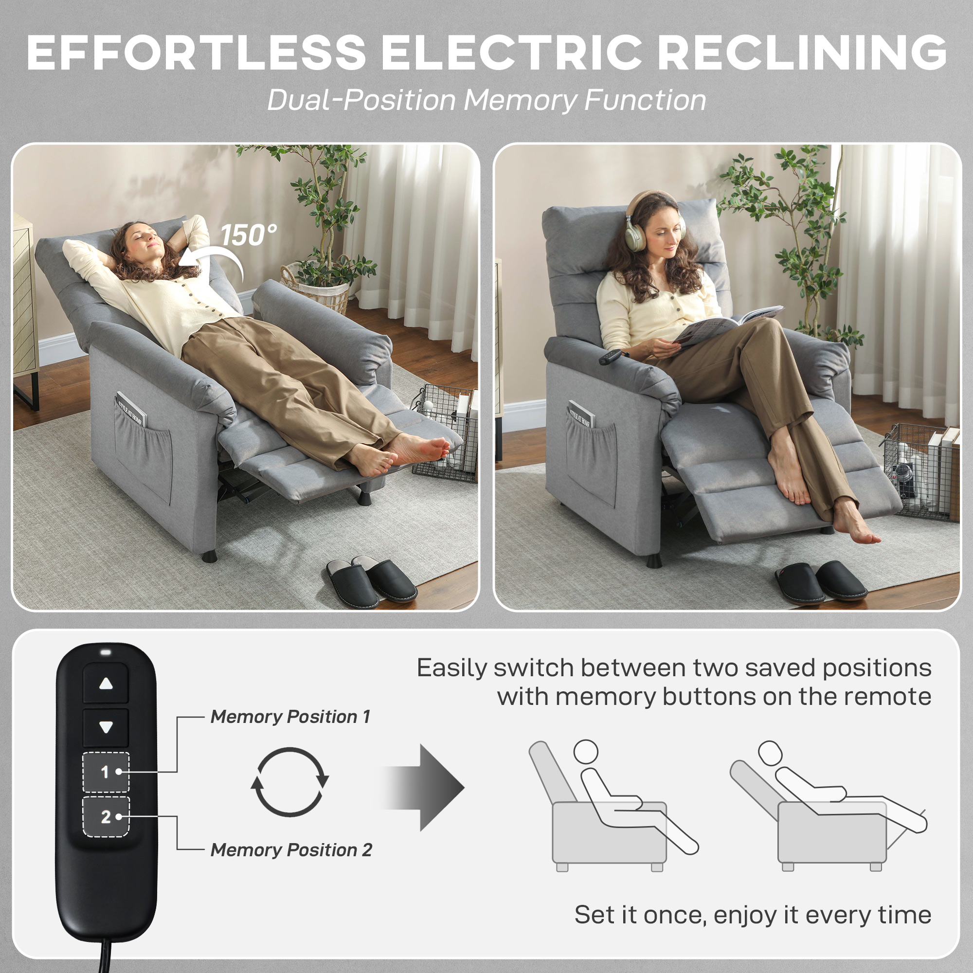  Fotoliu Reclinabil cu 8 Puncte de Masaj si 5 Moduri, Poggiapiedi, incalzire, Material Catifelat, Gri [4]