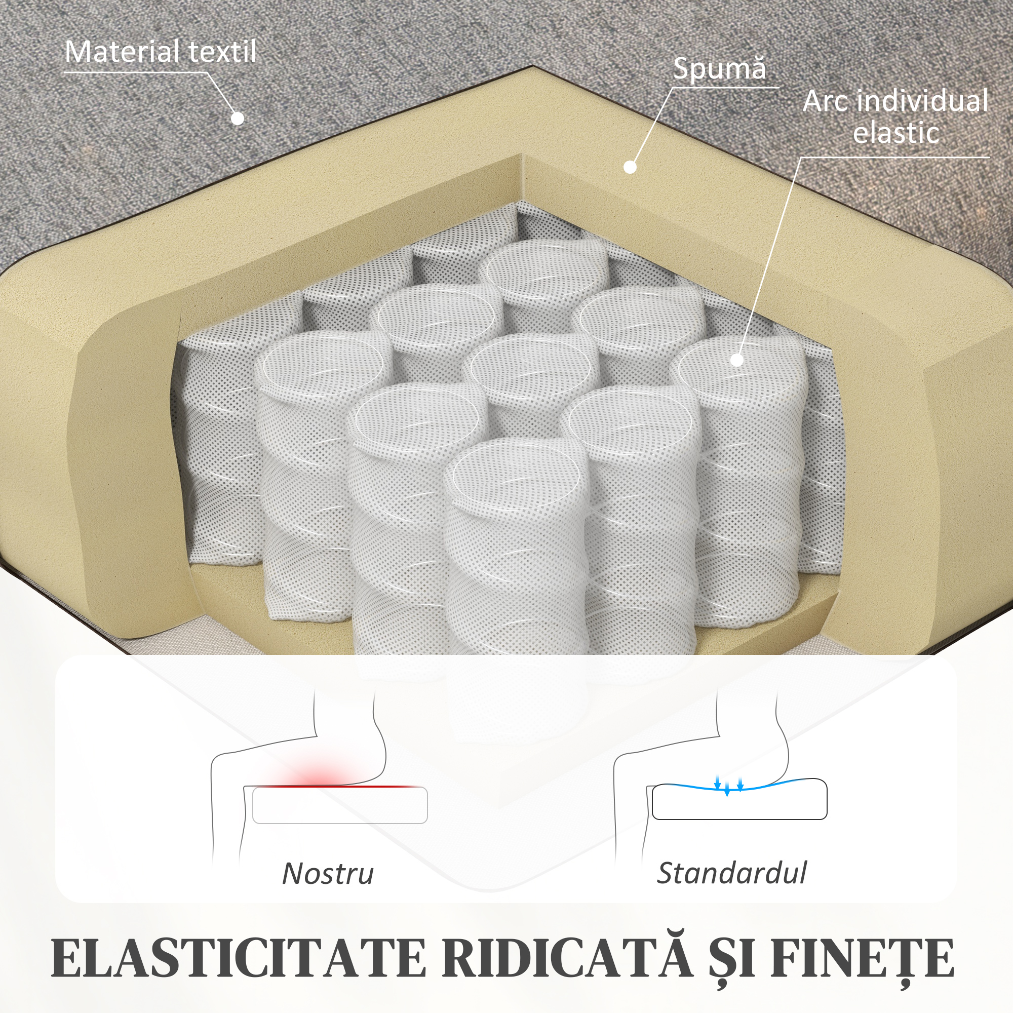  Scaun Inclinabil Modern, Canapea Single din Tesatura de Panza, Scaune de Teatru pentru Acasa cu Brate si Spatar Bine Umplute, Gri [4]
