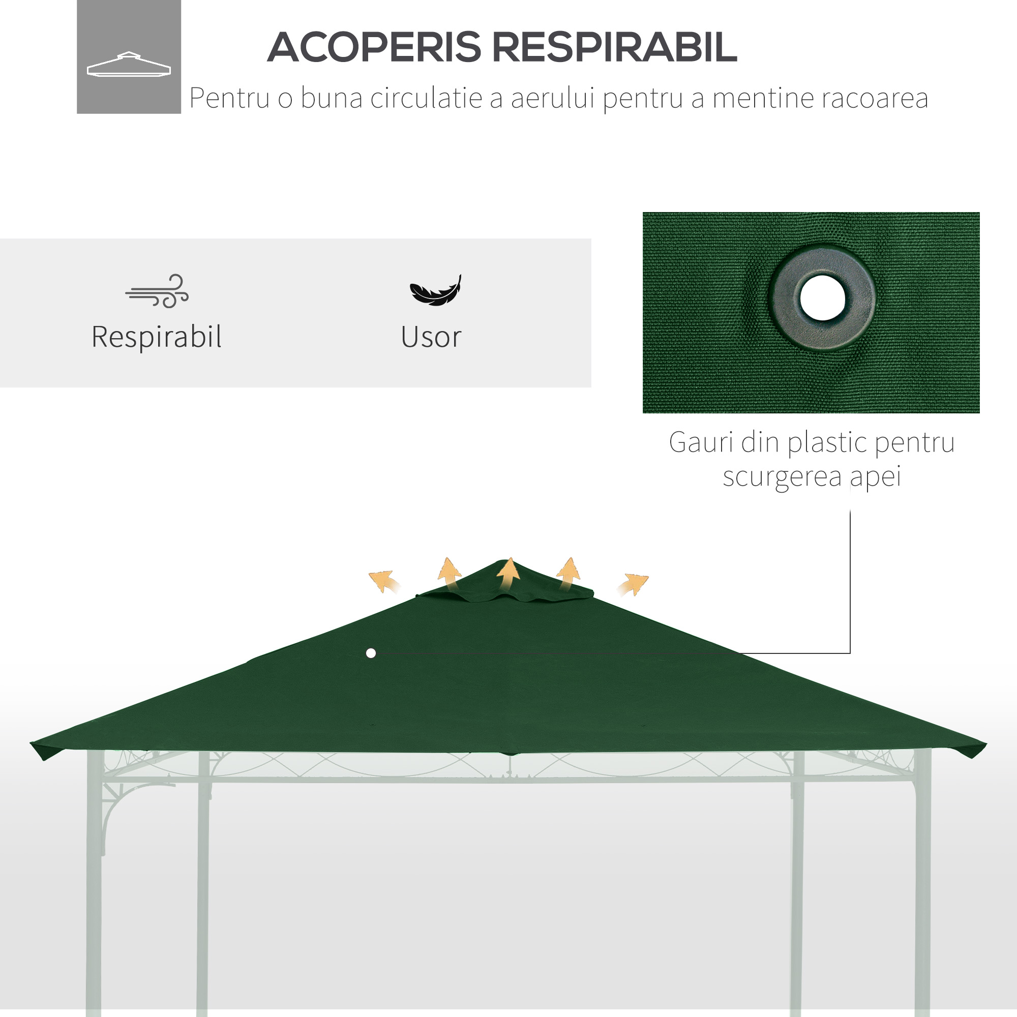  Acoperis de Schimb 3x3m, Prelata de Schimb pentru Foisor de Gradina din Poliester cu  Orificiu de Ventilatie, Verde [5]