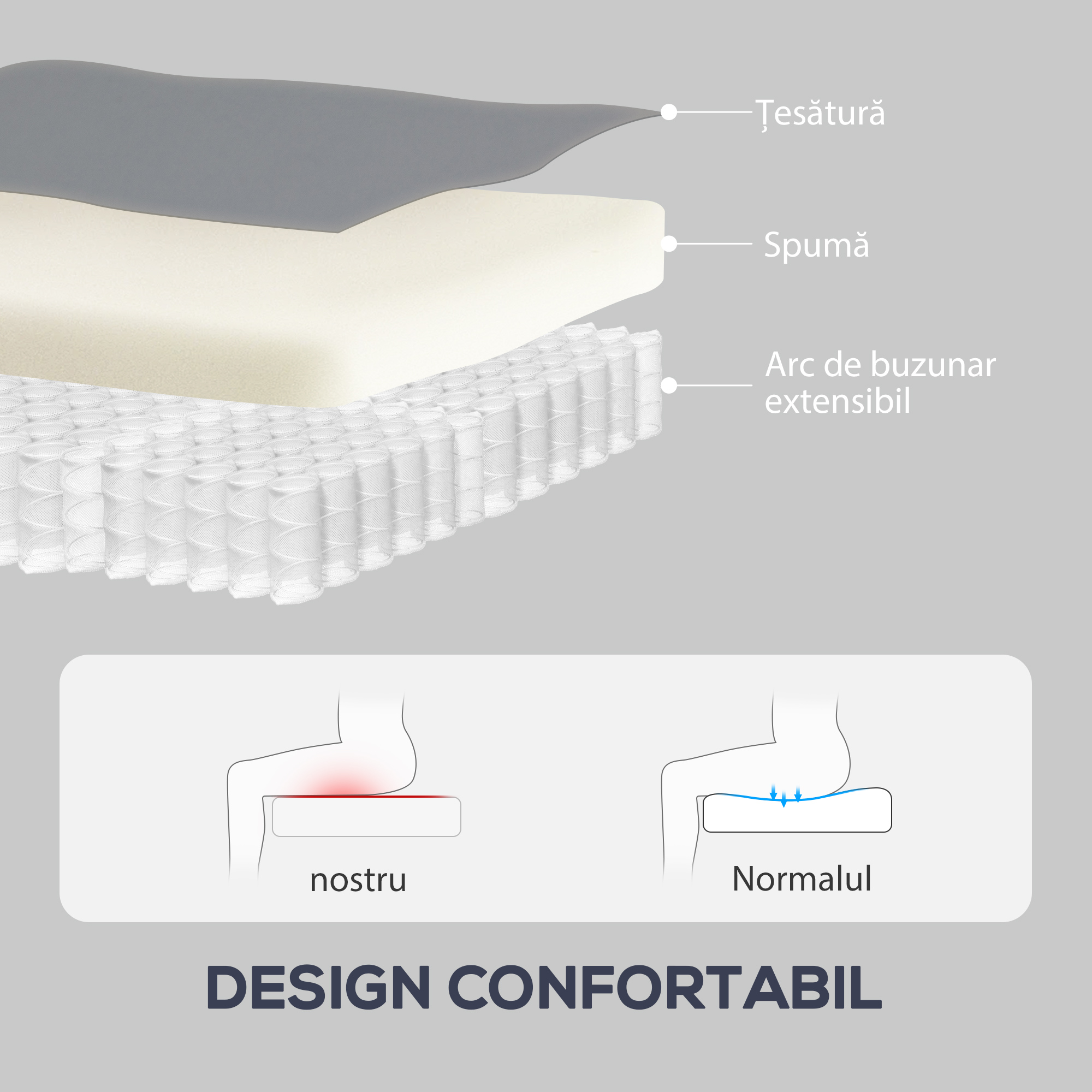  Fotoliu Relax Reglabil Manual cu Suport pentru Picioare, Tapiterie cu Efect de Piele si Baza Rotativa, Gri [6]