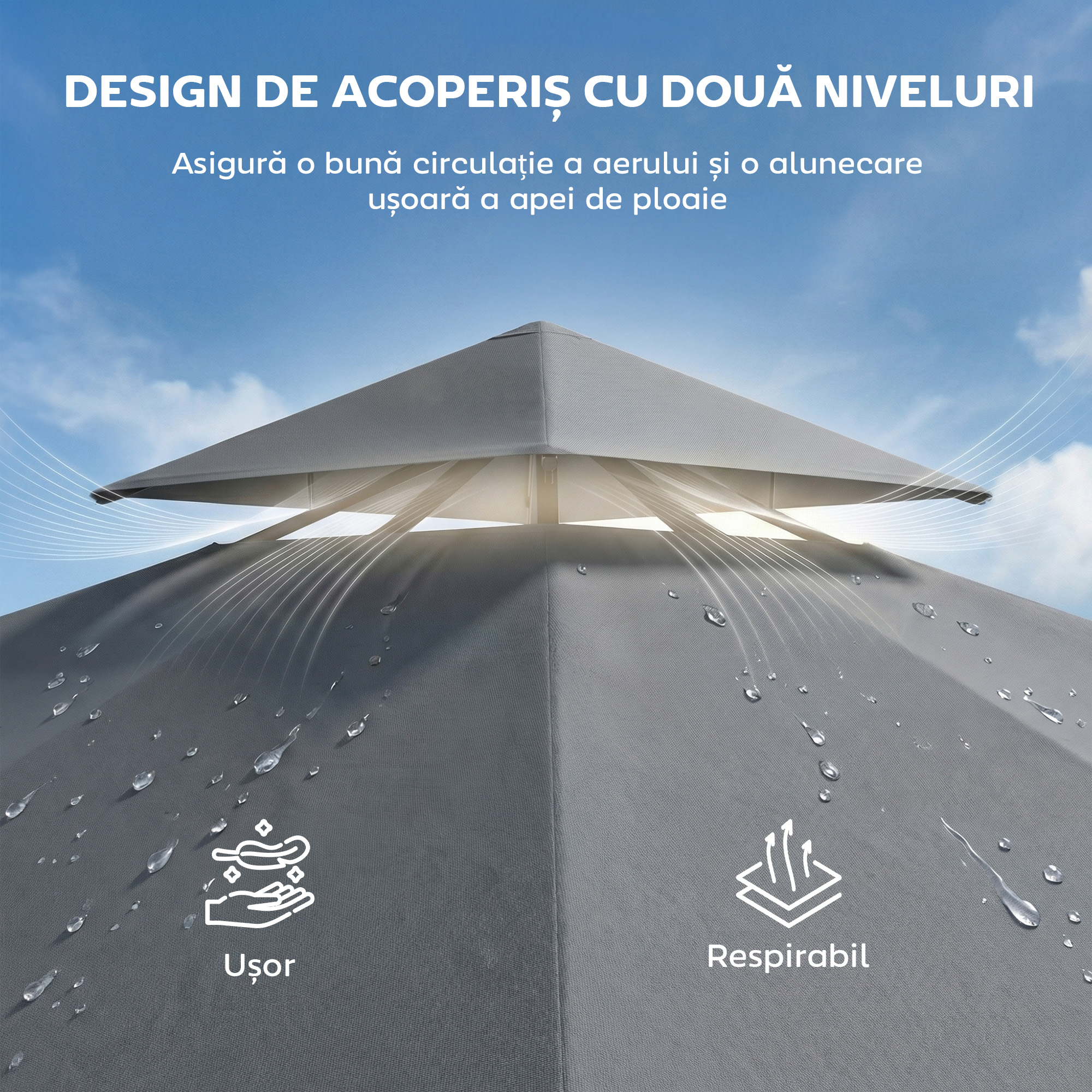  Foisor de Gradina 3.2x3.2 m cu Acoperis Extensibil, Foisor de Exterior cu Acoperis Dublu Ventilat, Gauri de Drenaj, Cadru Metalic, pentru Gradina, Balcon, Petreceri, Terasa, UV30+, Gri inchis [4]