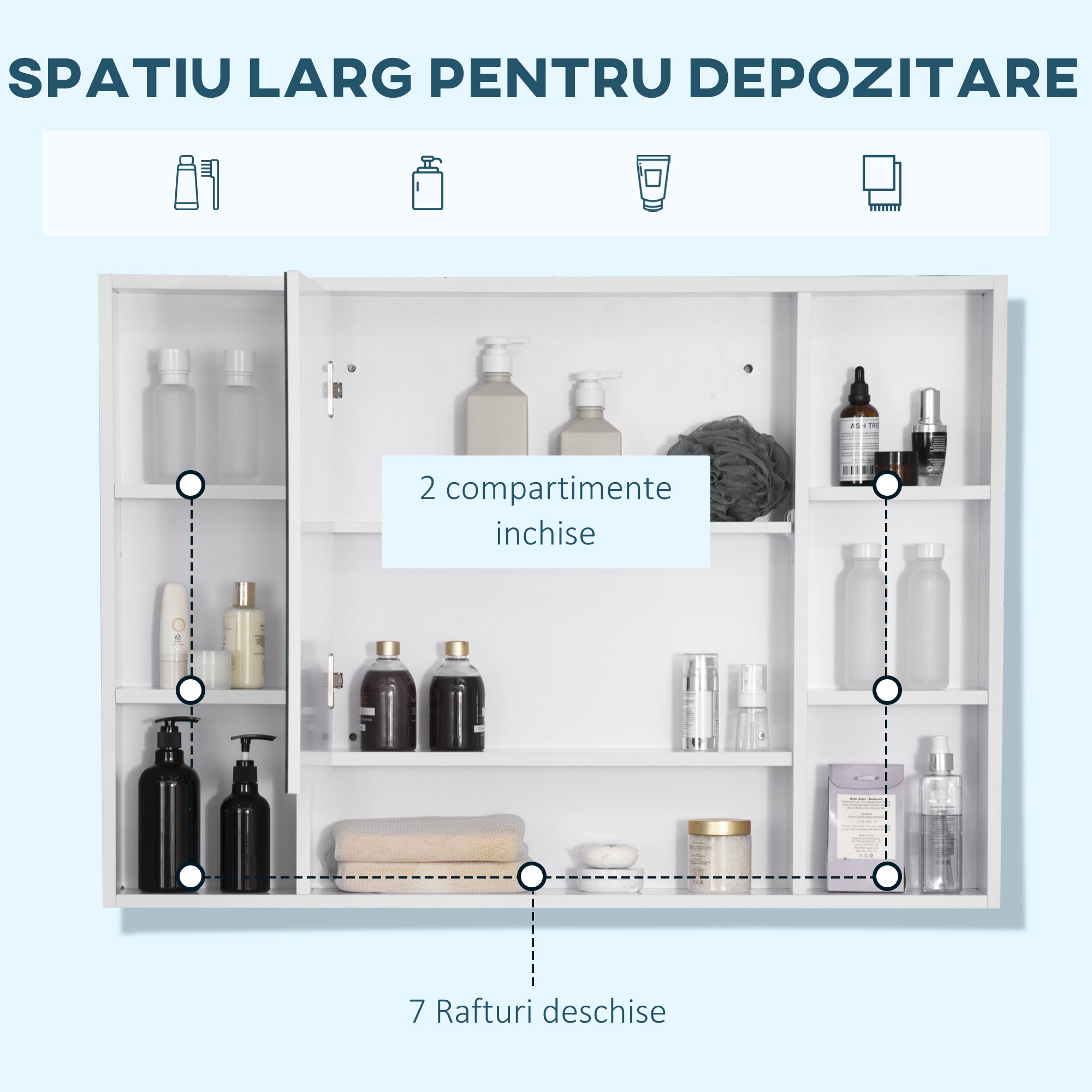  Dulap Oglinda pentru Baie - Alb cu Rafturi [3]