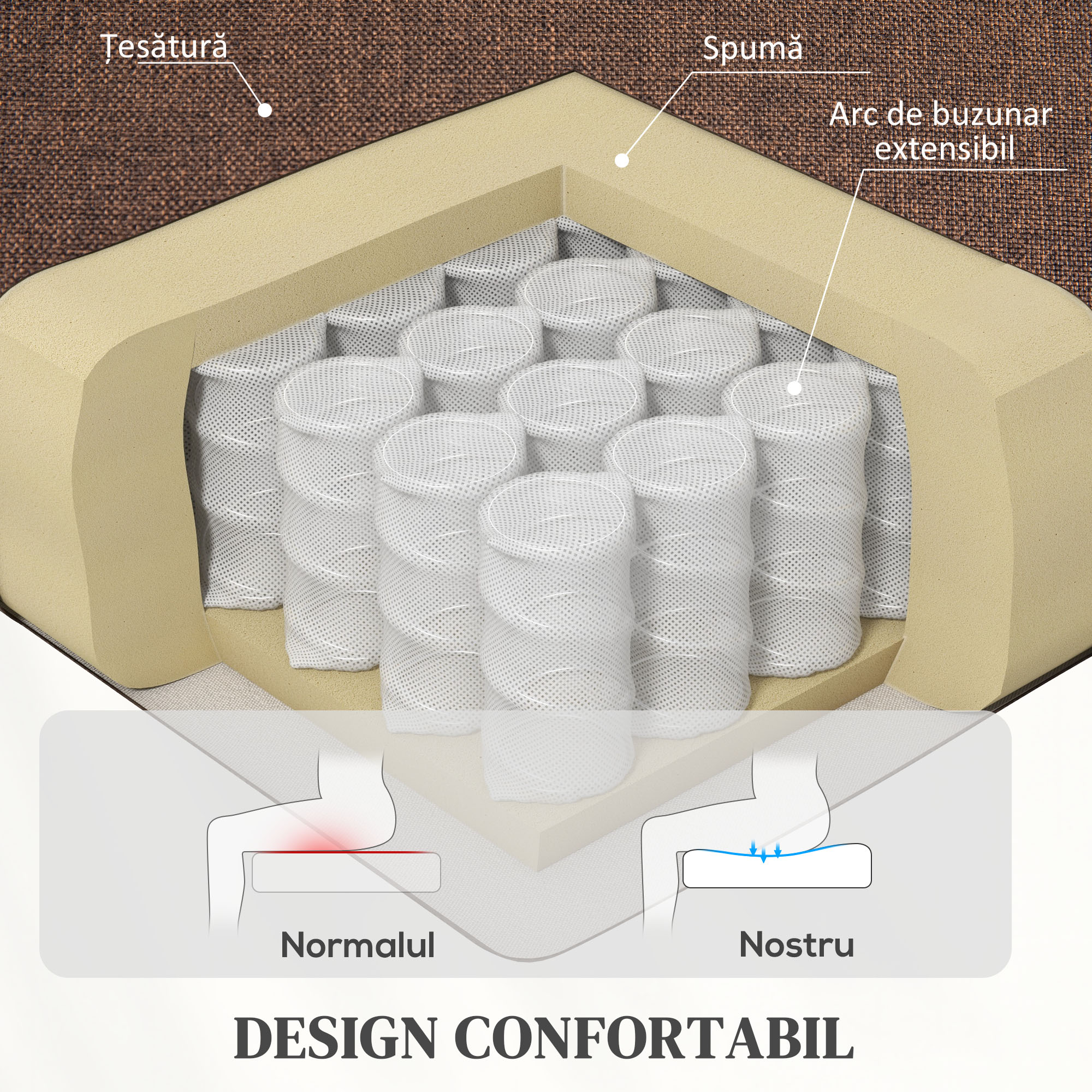  Fotoliu cu Ridicare Asistata Electric Reclinabil cu Telecomanda si Buzunar in Material Textil, Maro inchis [4]