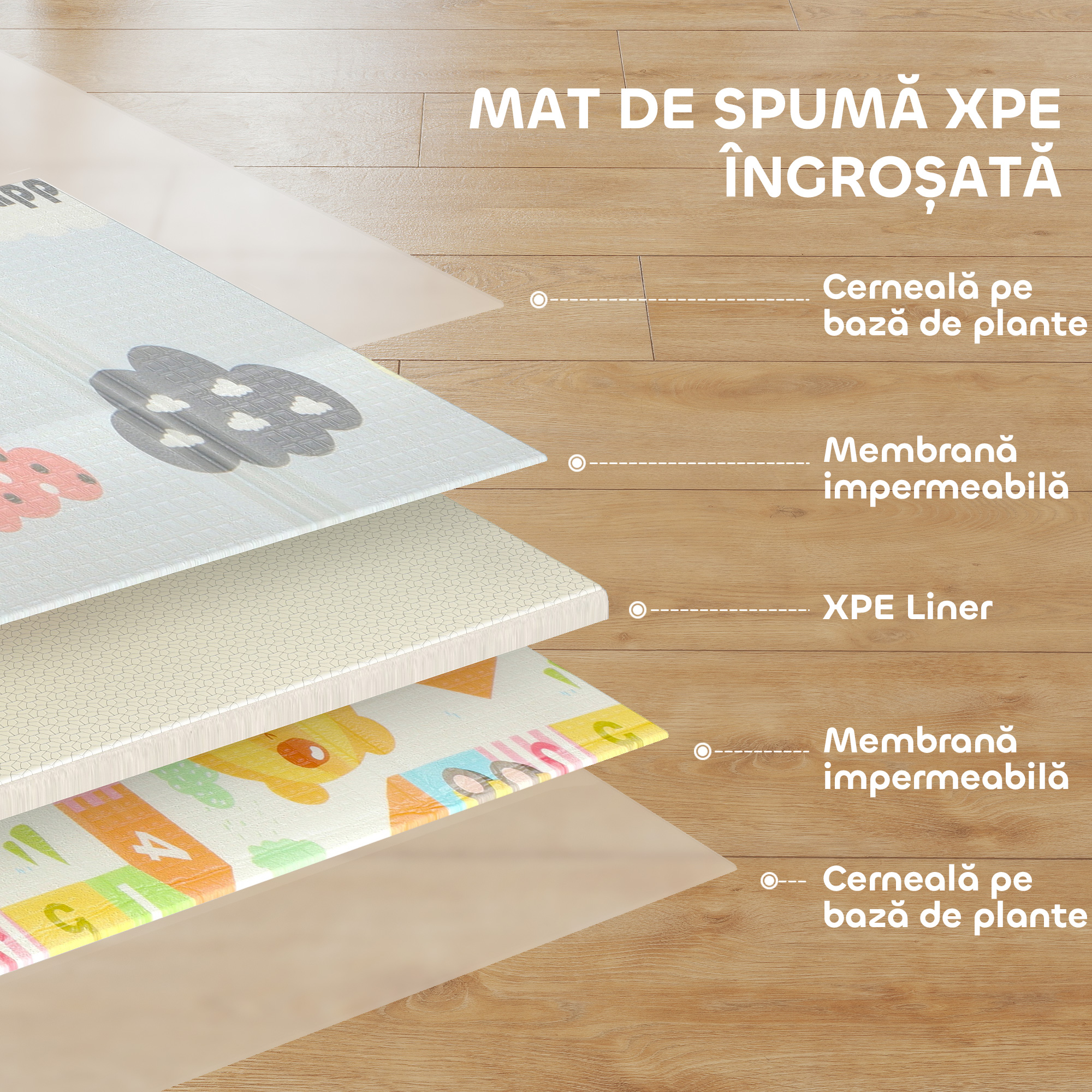  Covor pentru Copii cu Literele Alfabetului si Suprafata Impermeabila din XPE, Multicolor, 200x180x1.5 cm [4]