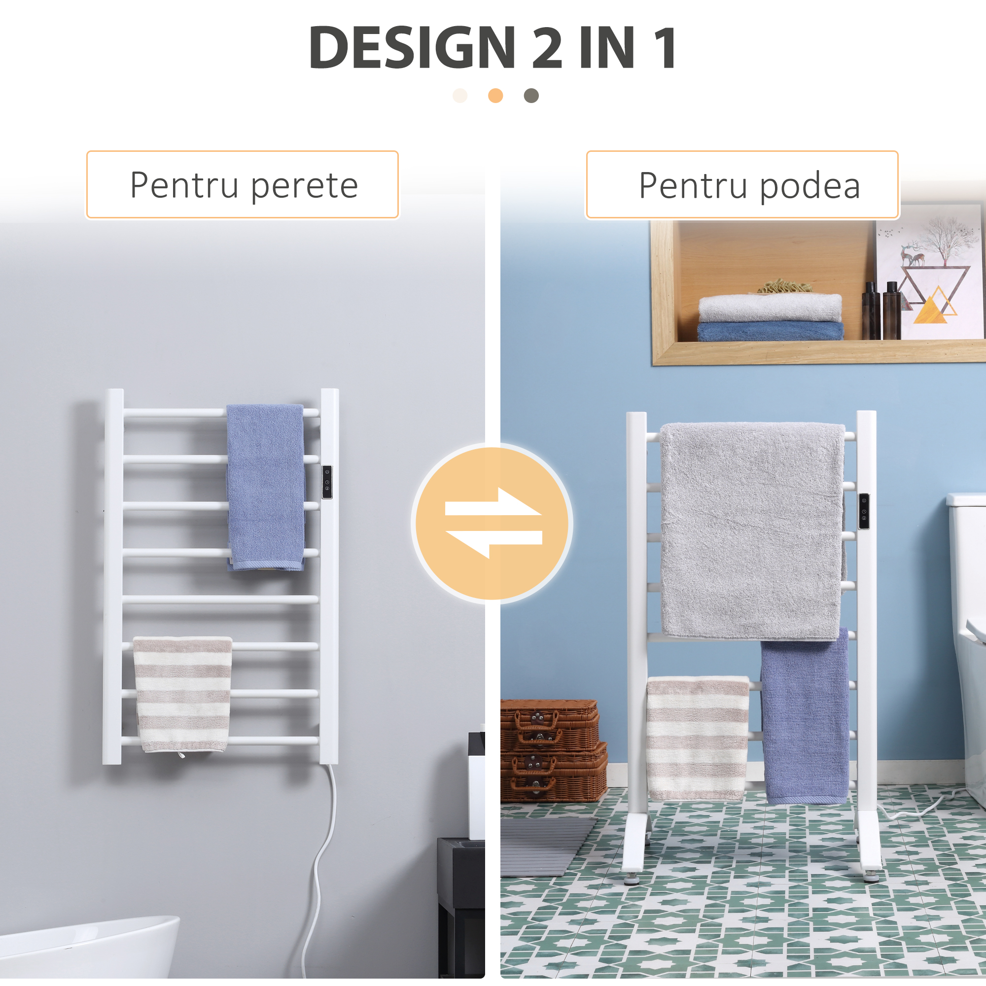  Incalzitor electric pentru prosoape , cu 8 bare cu temporizator incorporat si indicatoare LED, otel carbon, alb [3]