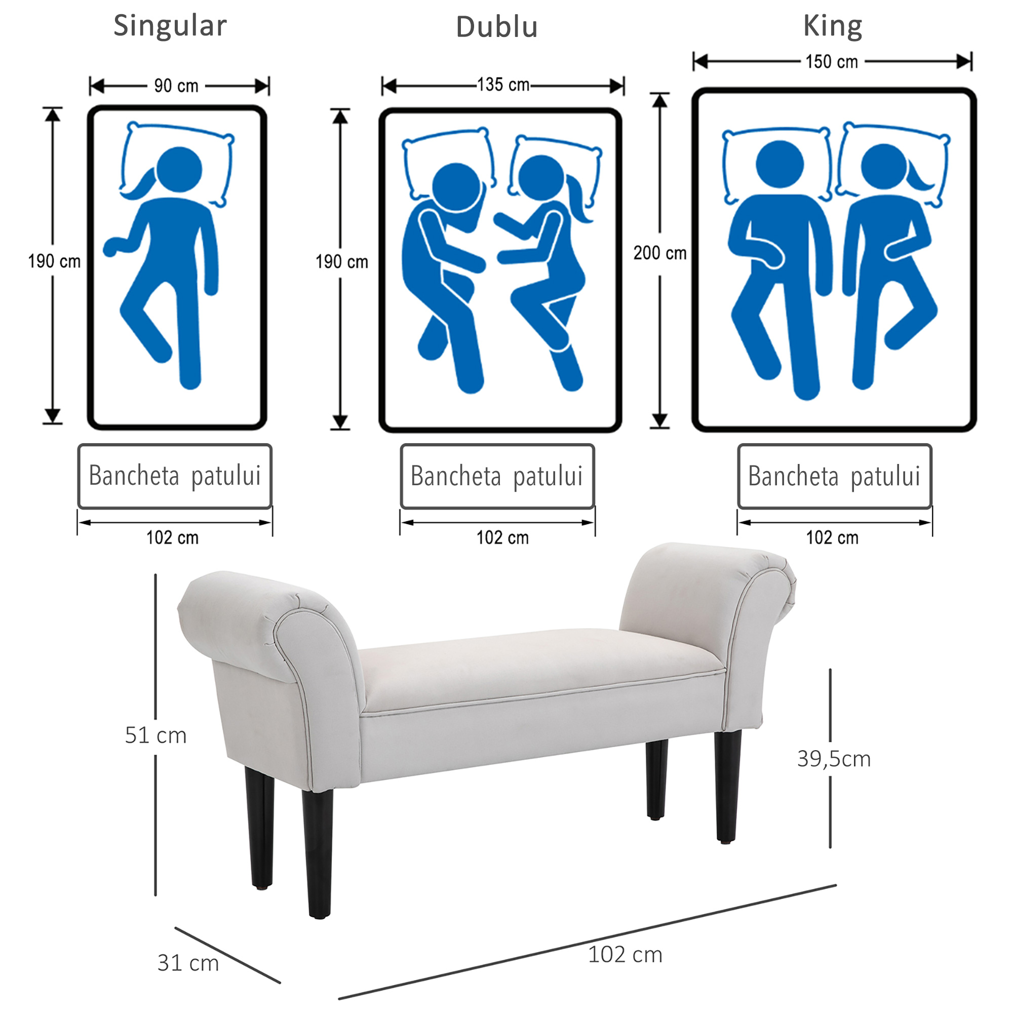  Banca Pat - Tapitata Gri cu Cotiere Rotunjite [6]